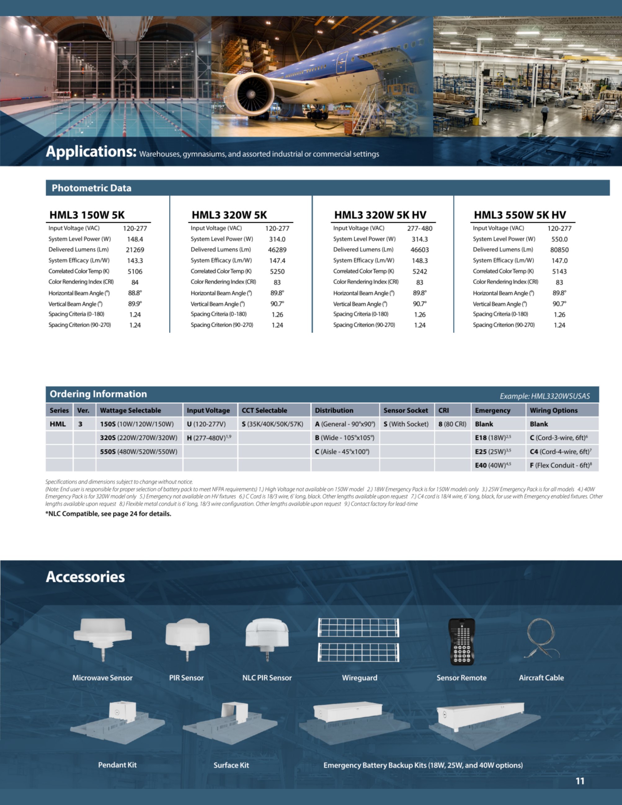 Catalog page image