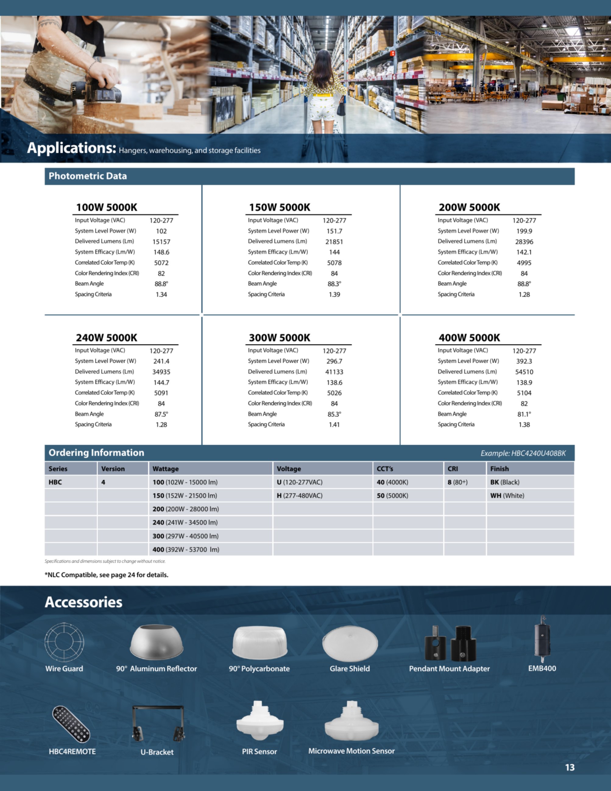 Catalog page image