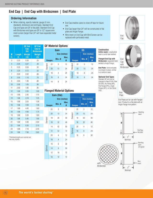 Product catalog