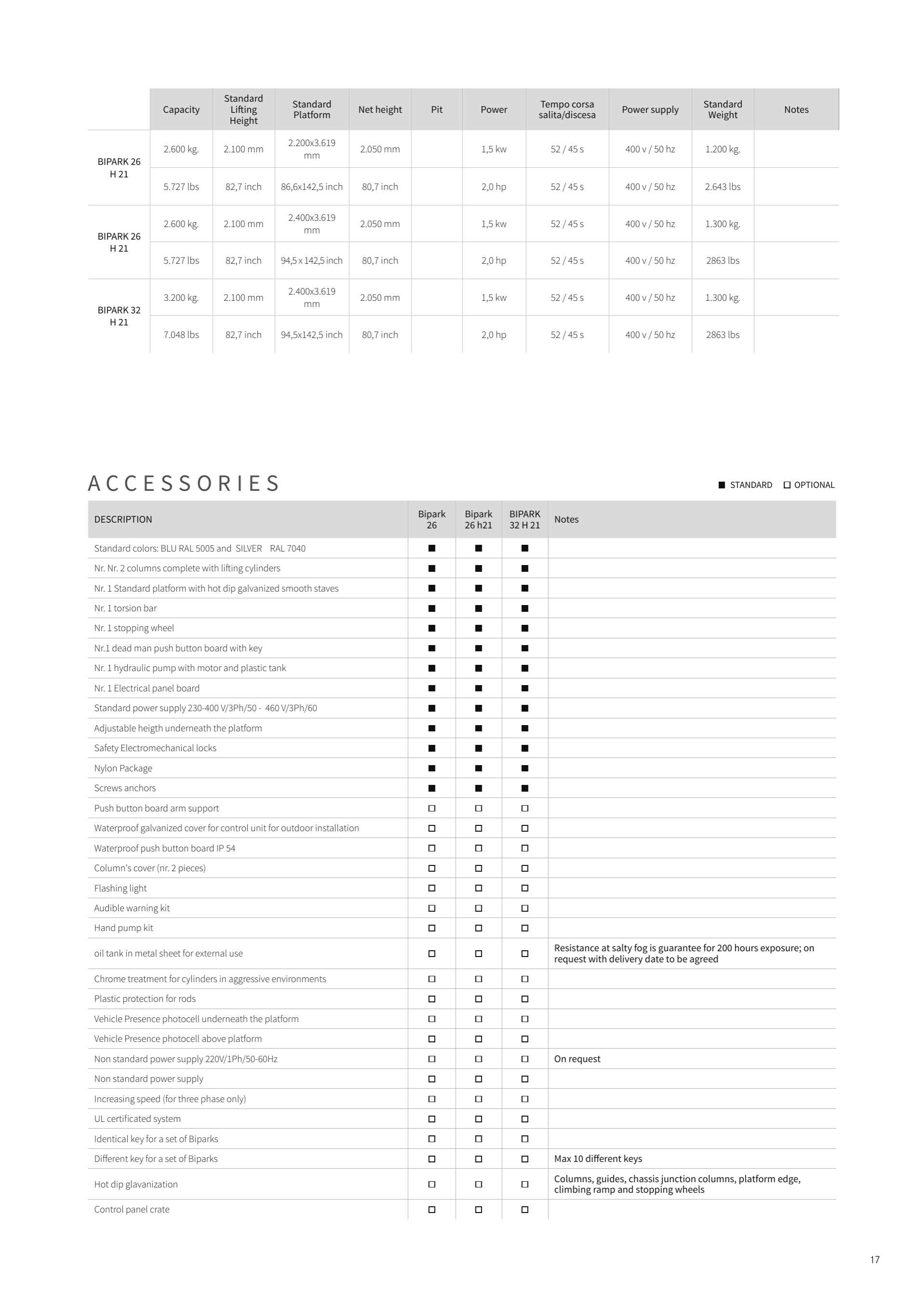 Catalog page image