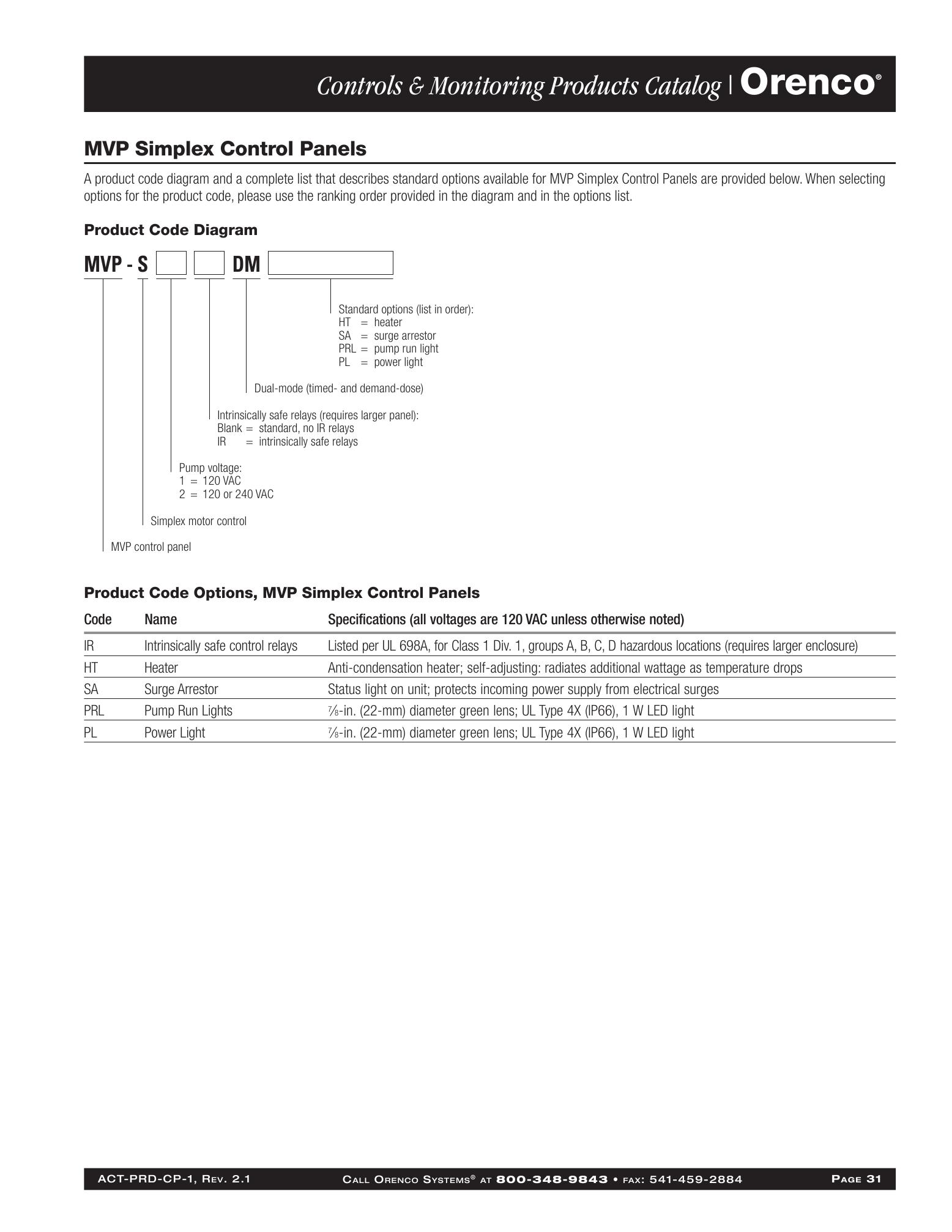 Catalog page image