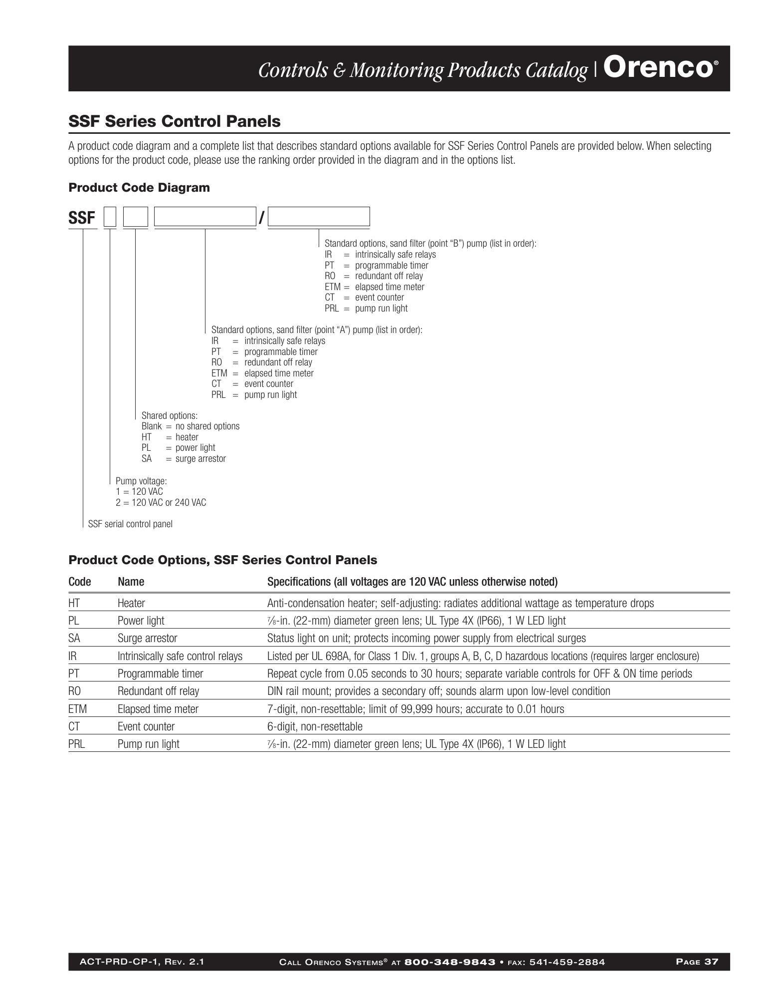 Catalog page image