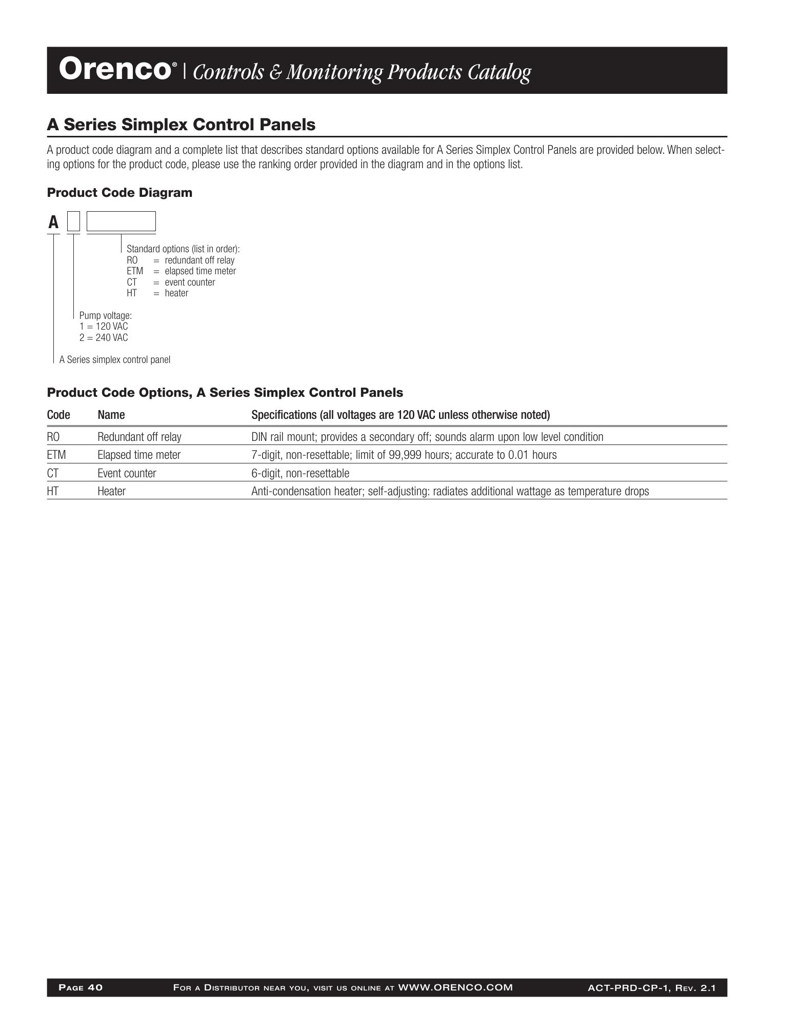 Catalog page image