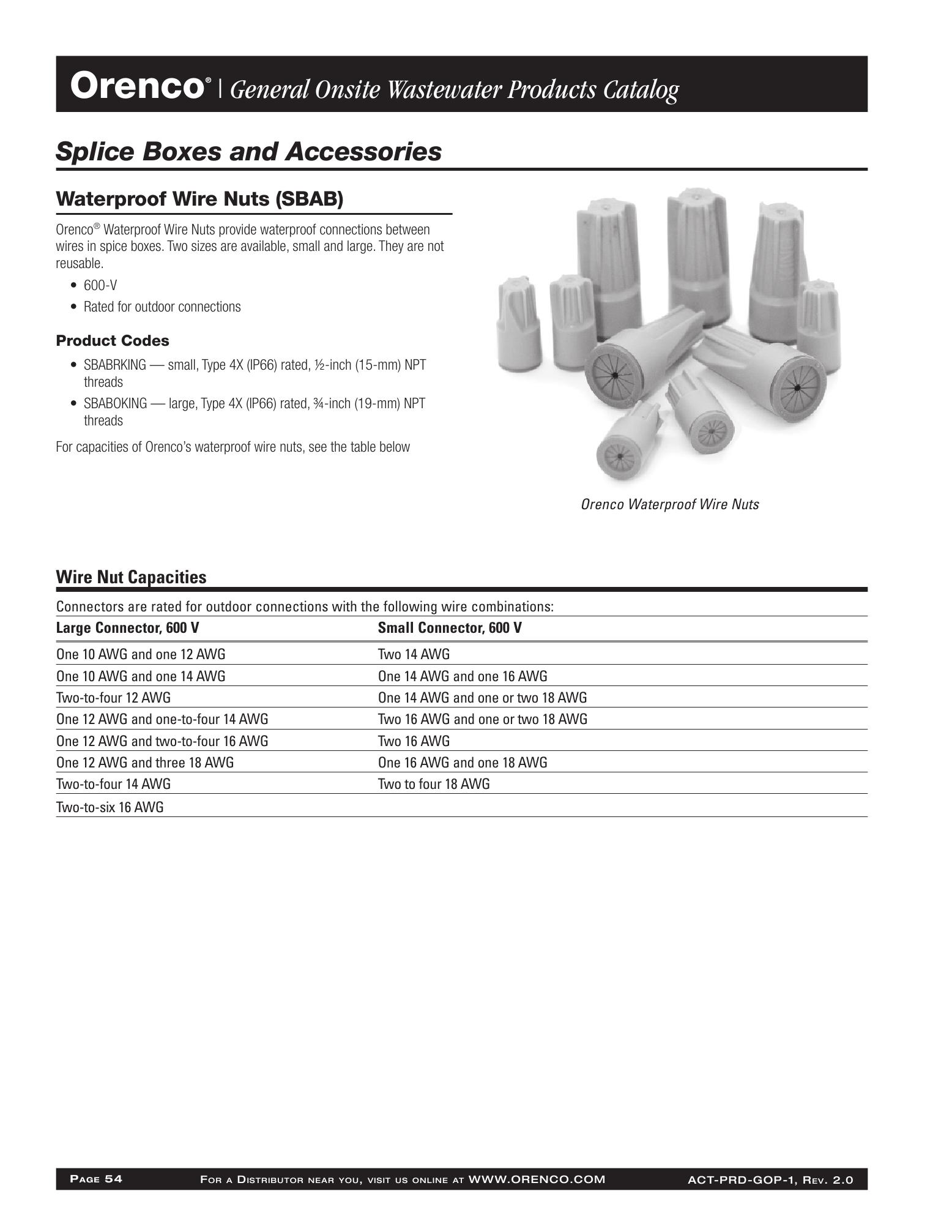 Catalog page image