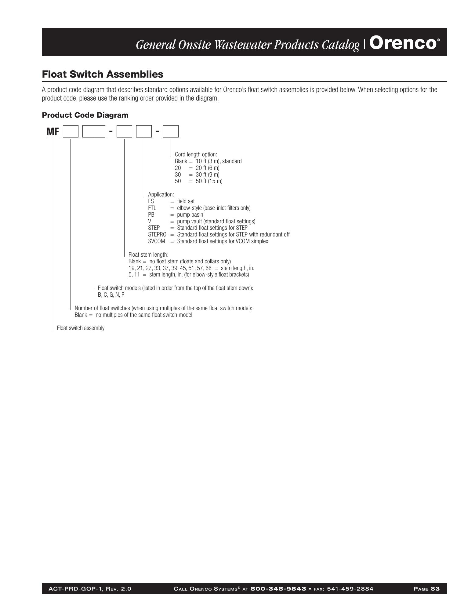 Catalog page image