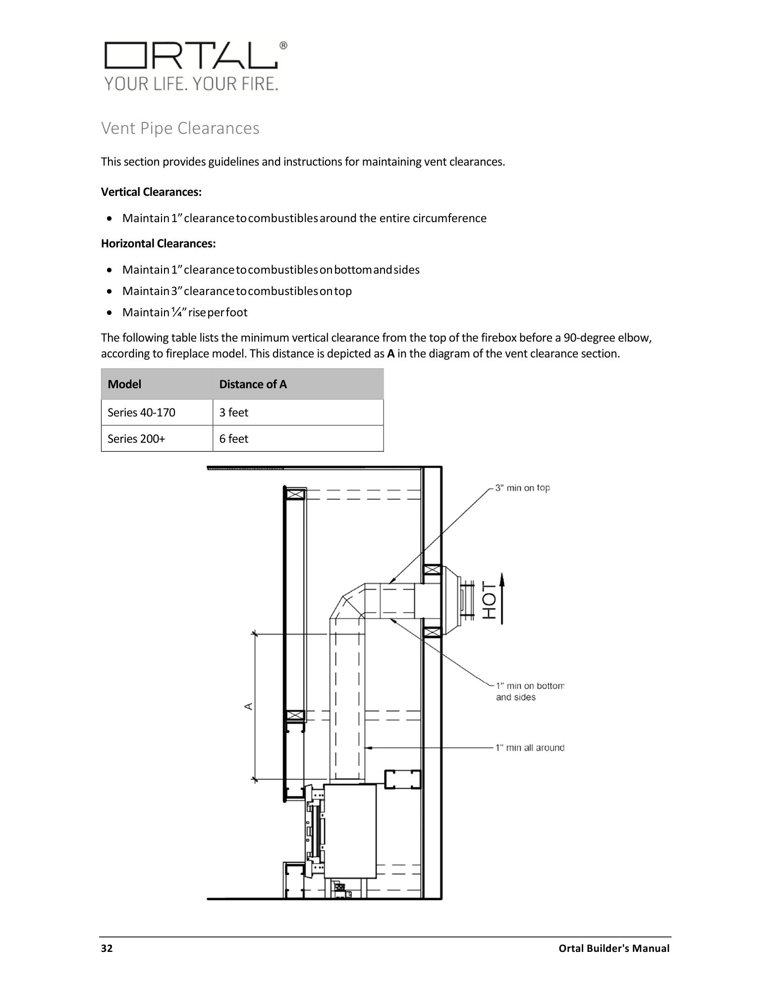 Catalog page image