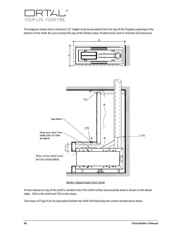Product catalog