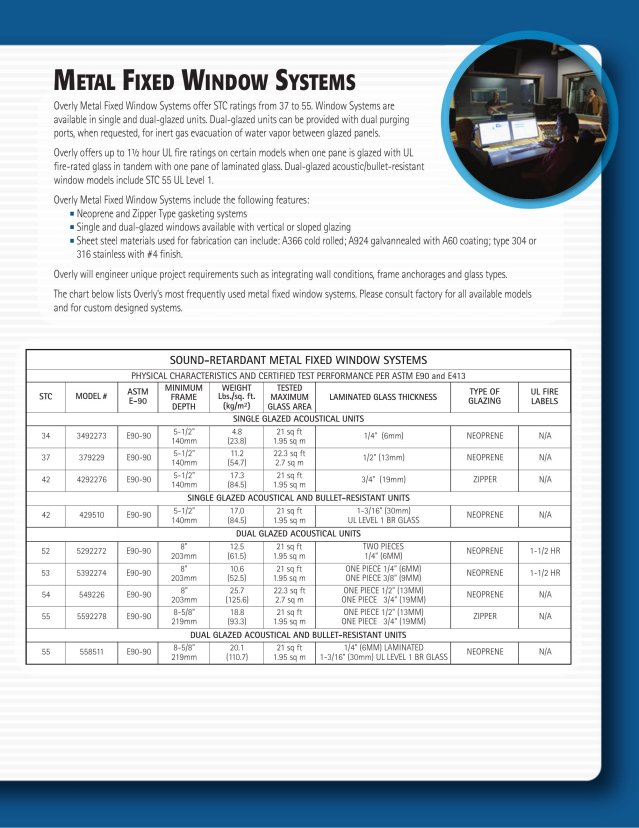 Product catalog