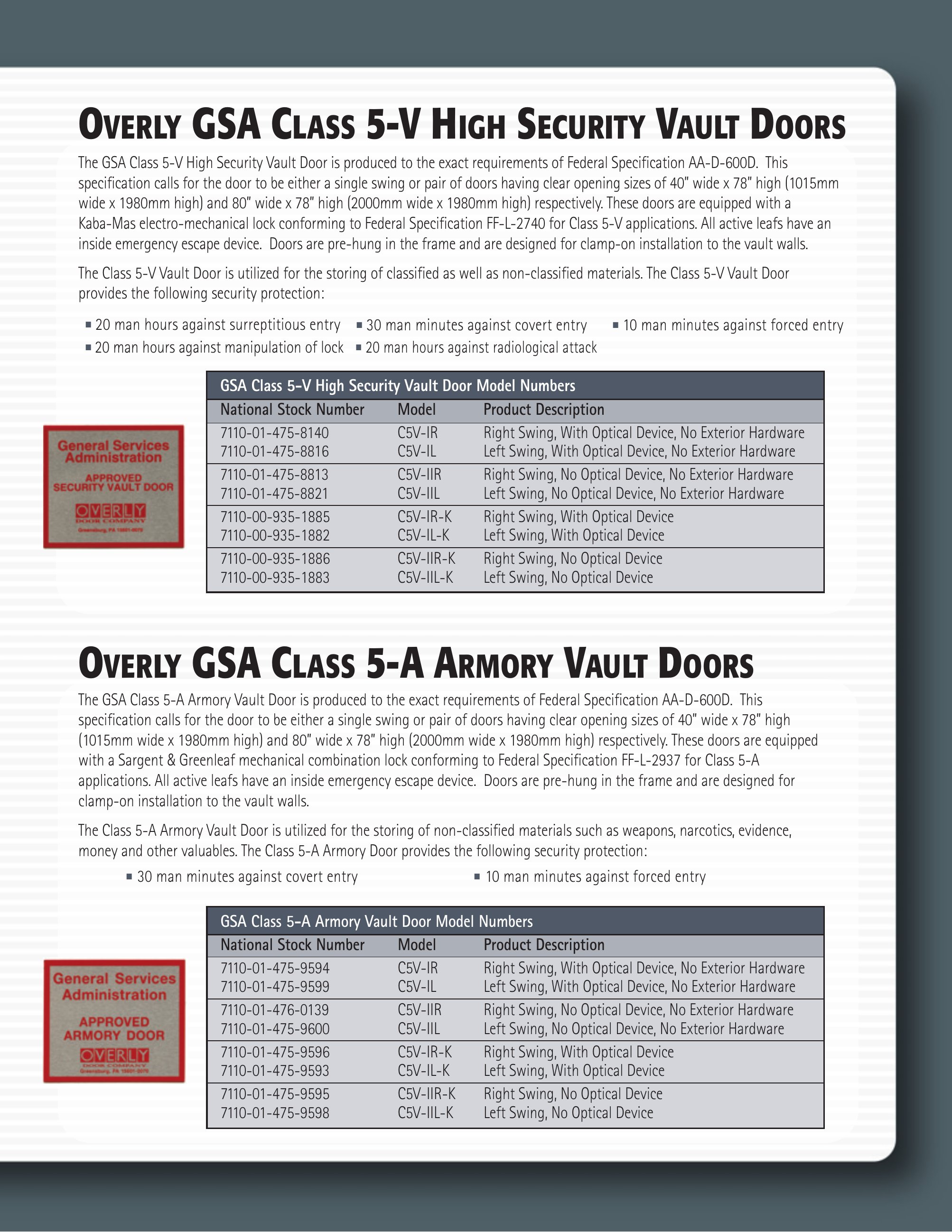 Catalog page image