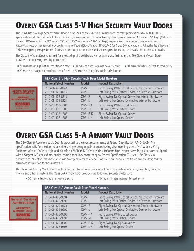 Product catalog