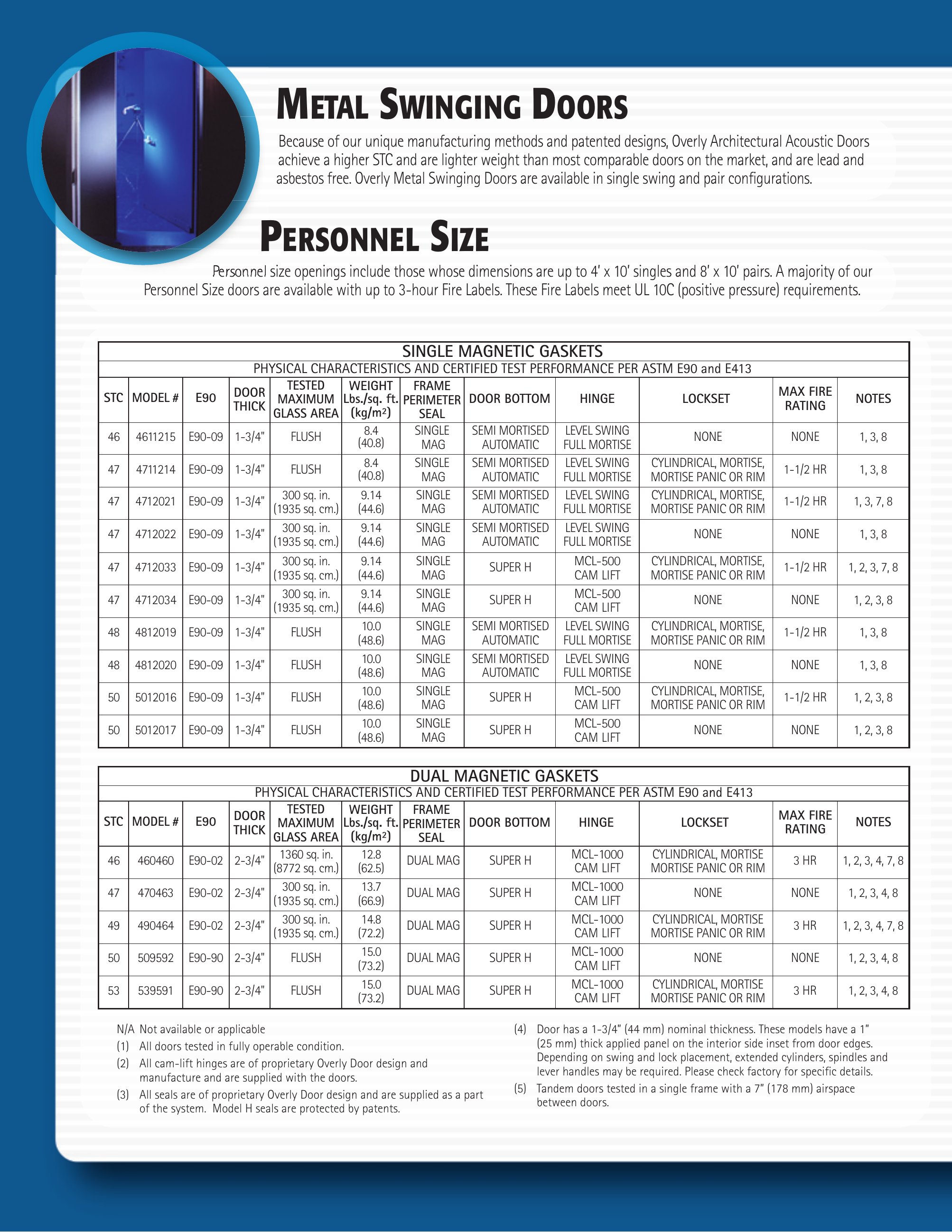 Catalog page image