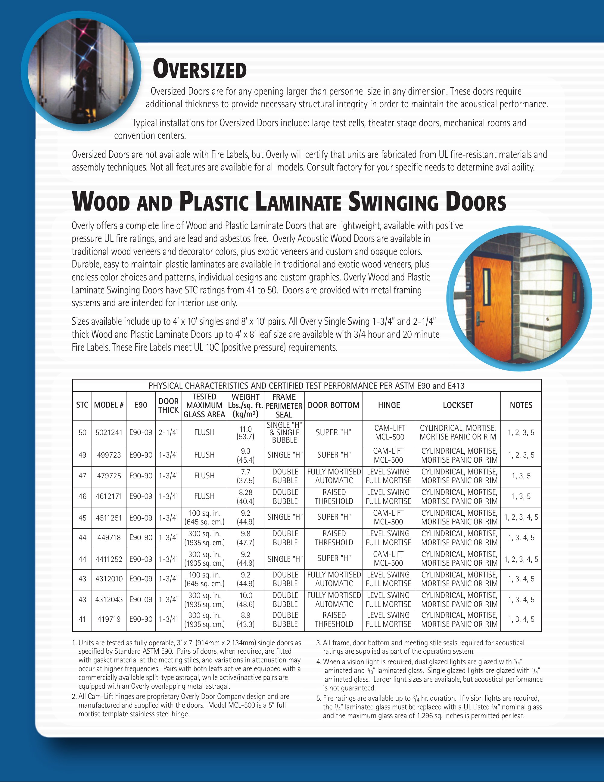 Catalog page image