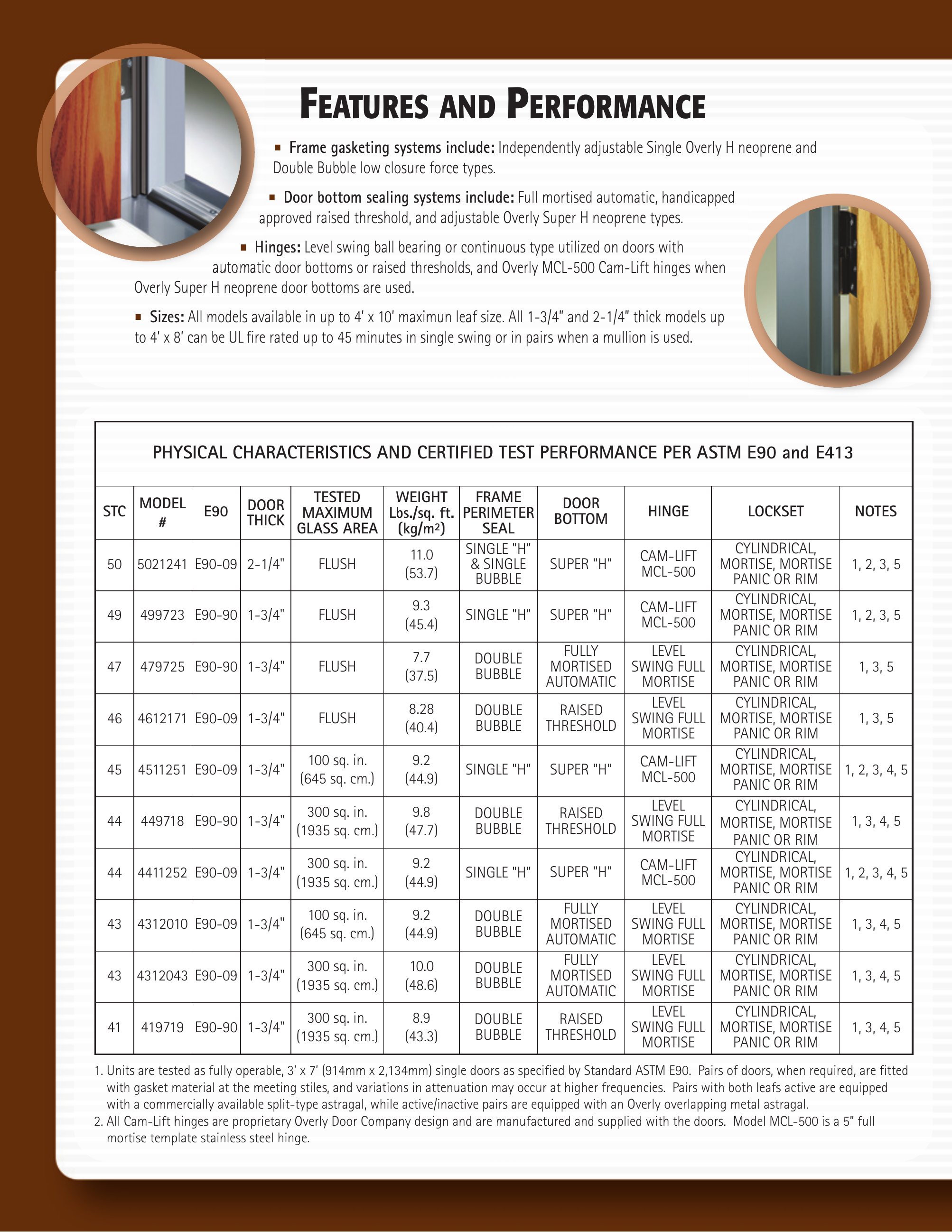 Catalog page image