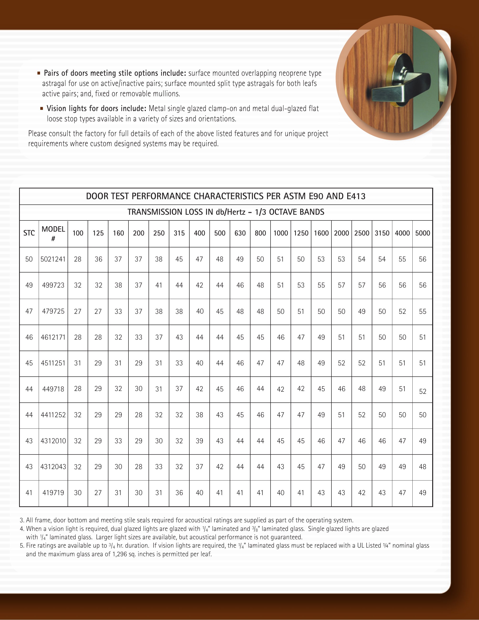 Catalog page image