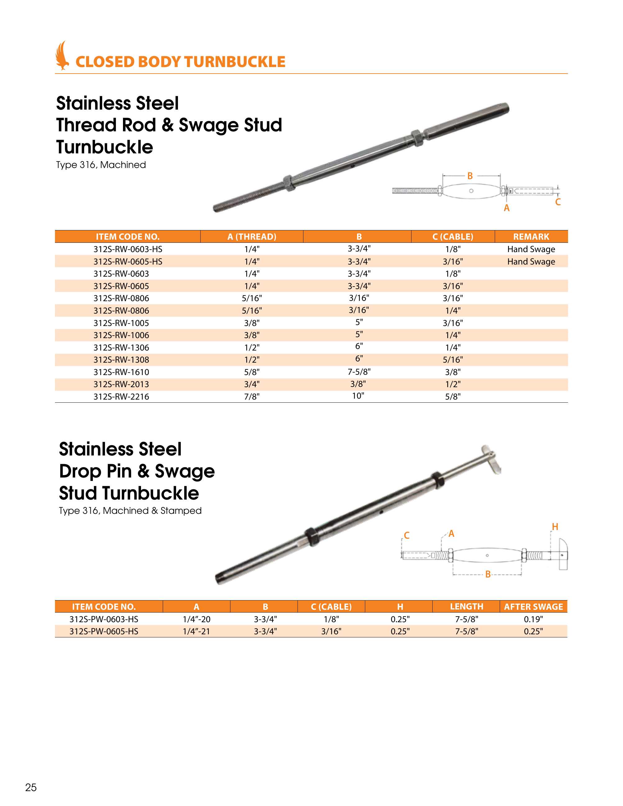 Catalog page image