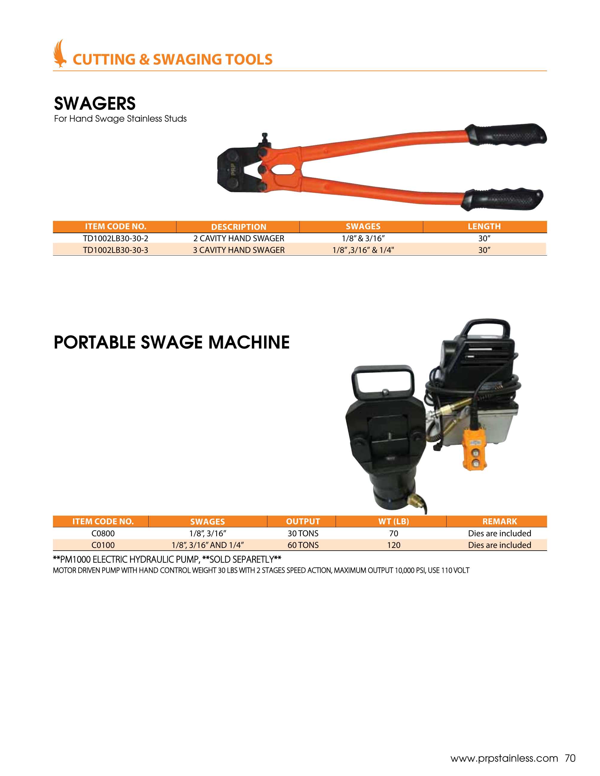 Catalog page image