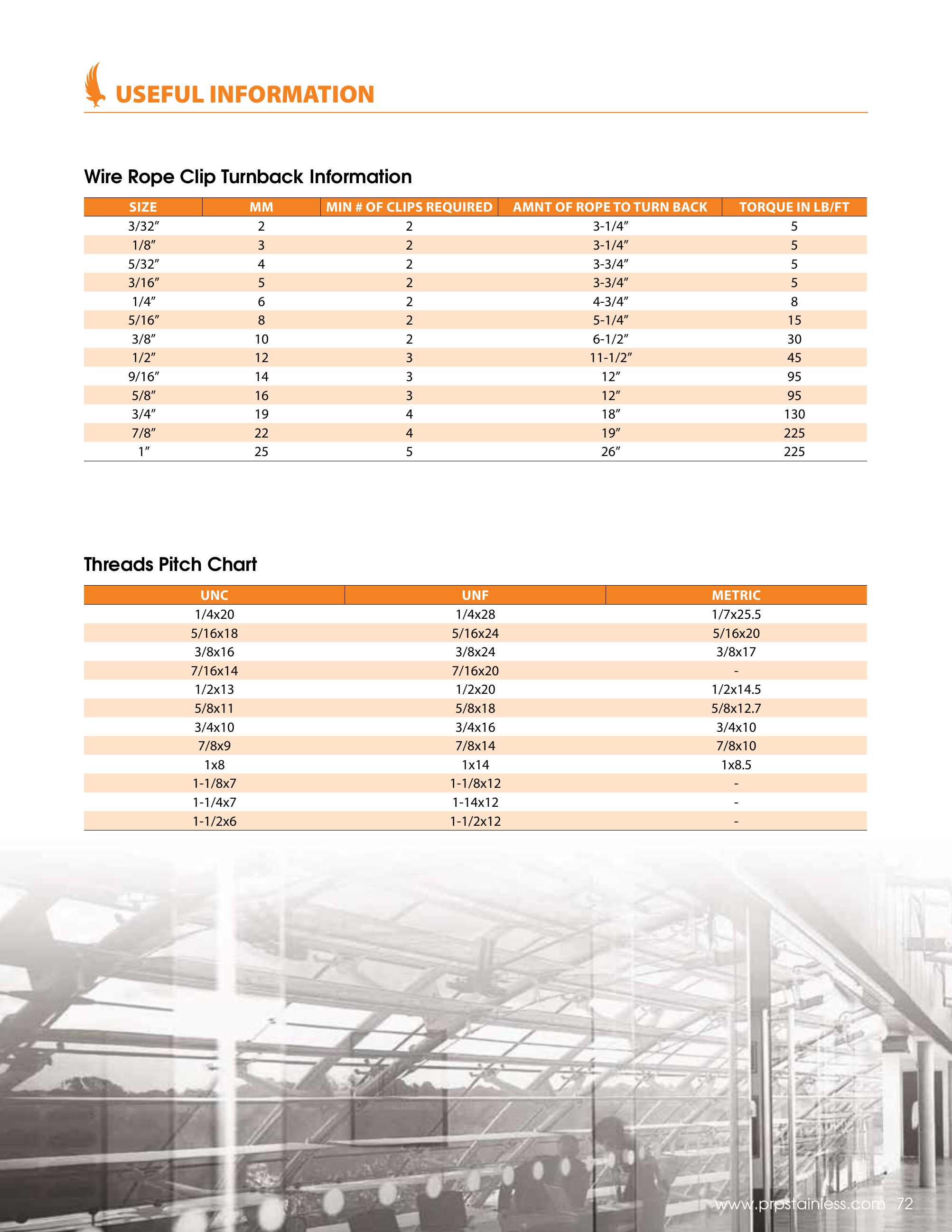 Catalog page image