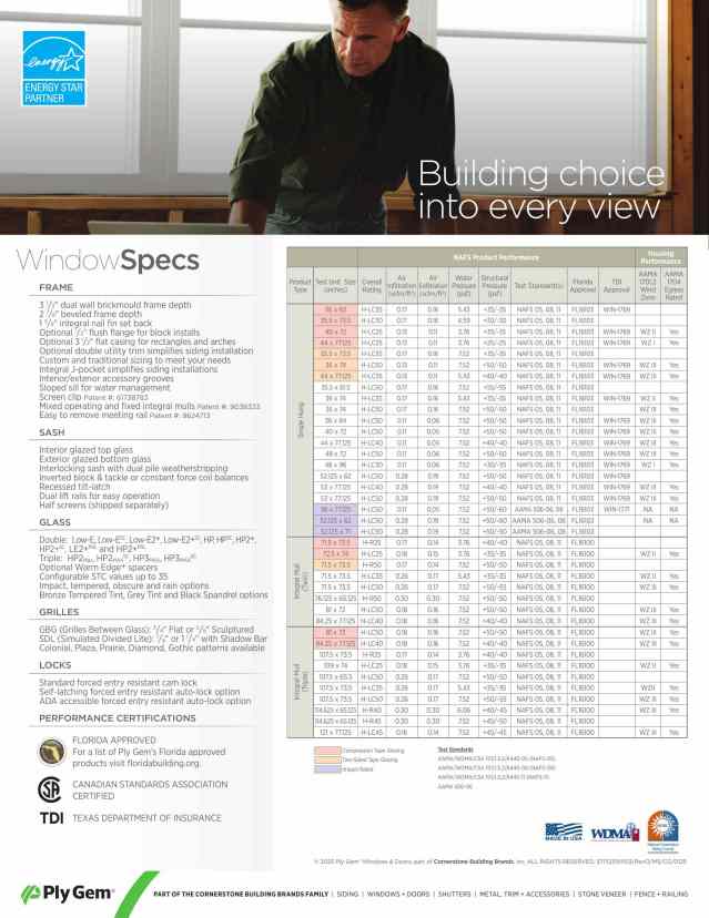 Product catalog