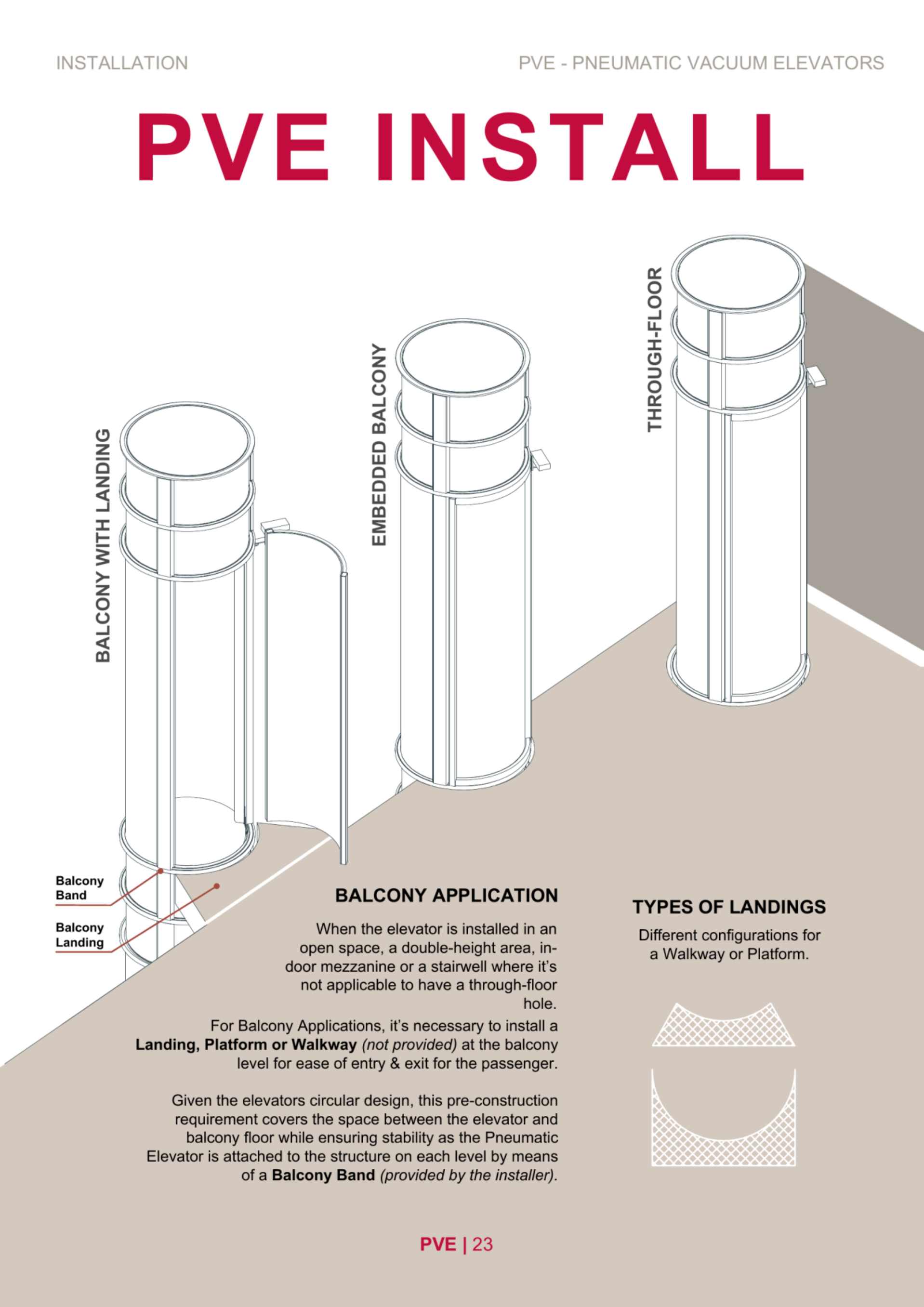 Catalog page image