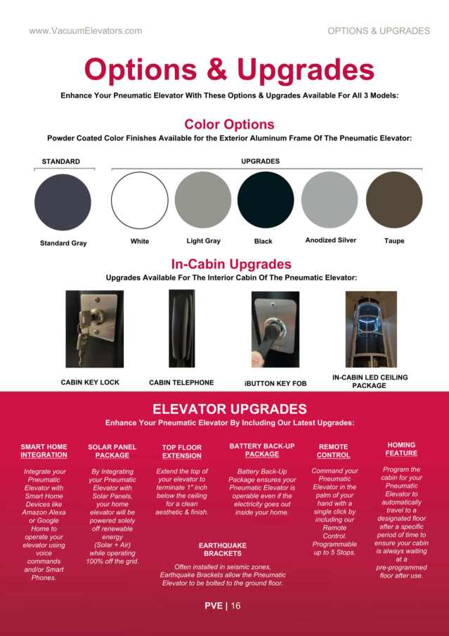 Product catalog