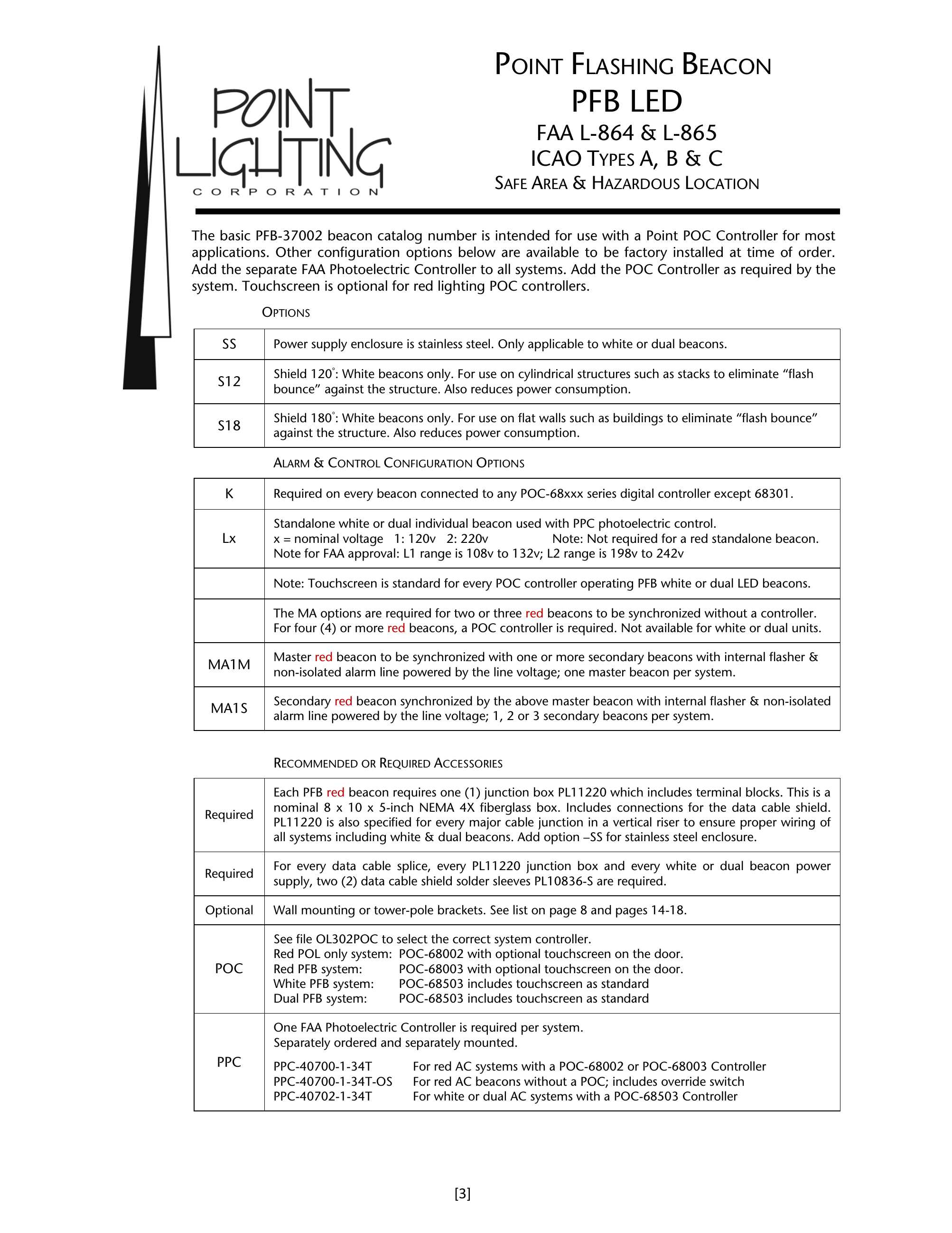 Catalog page image