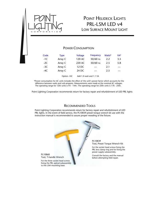 Product catalog