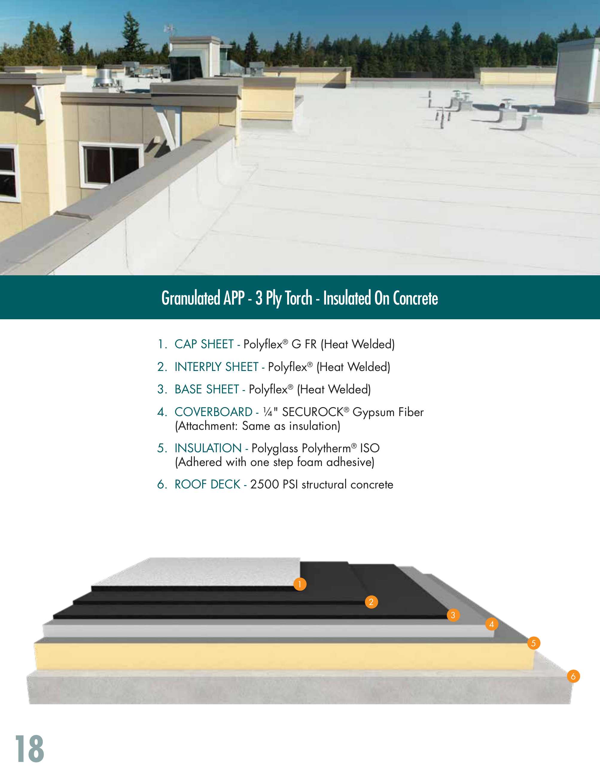 Catalog page image