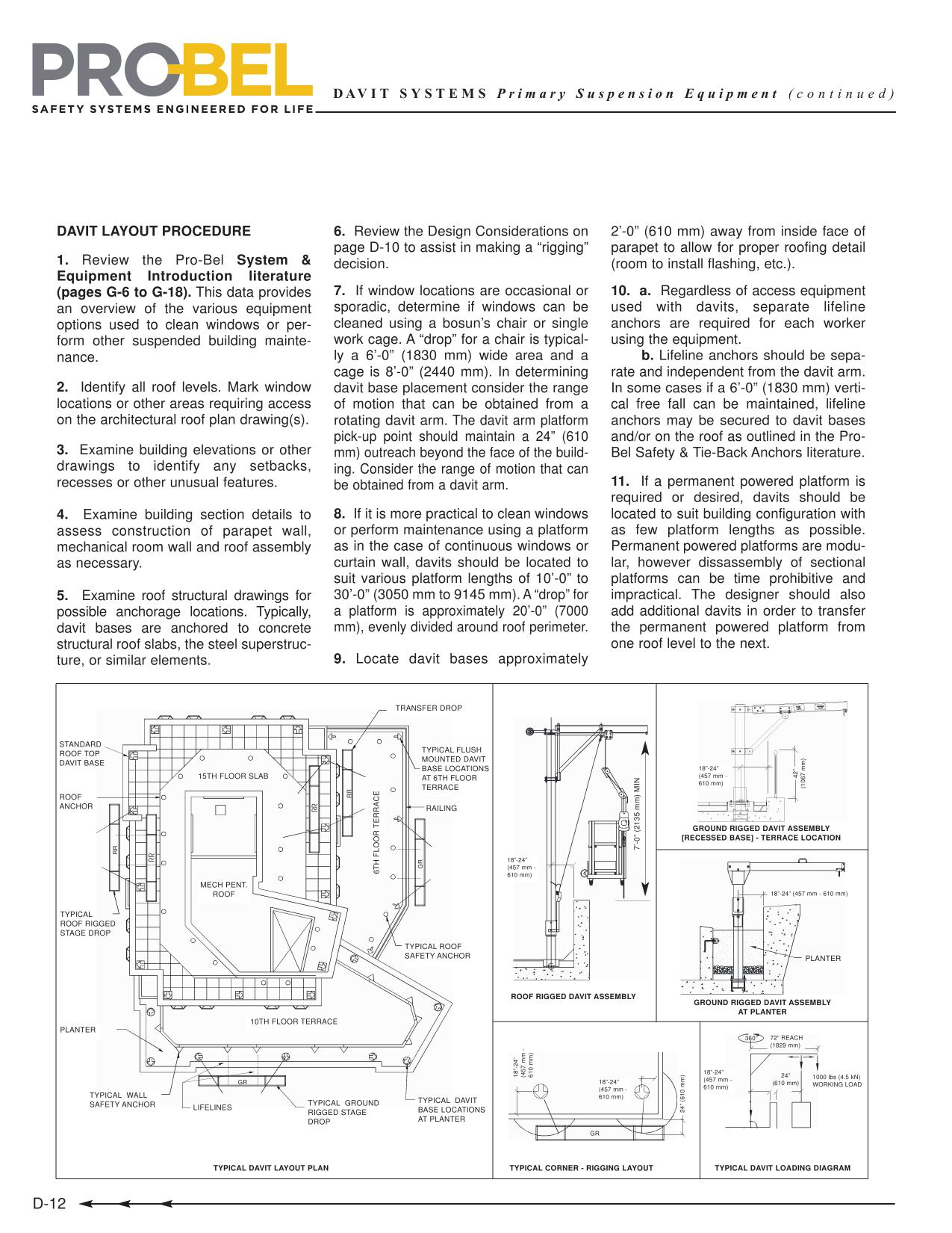 Catalog page image