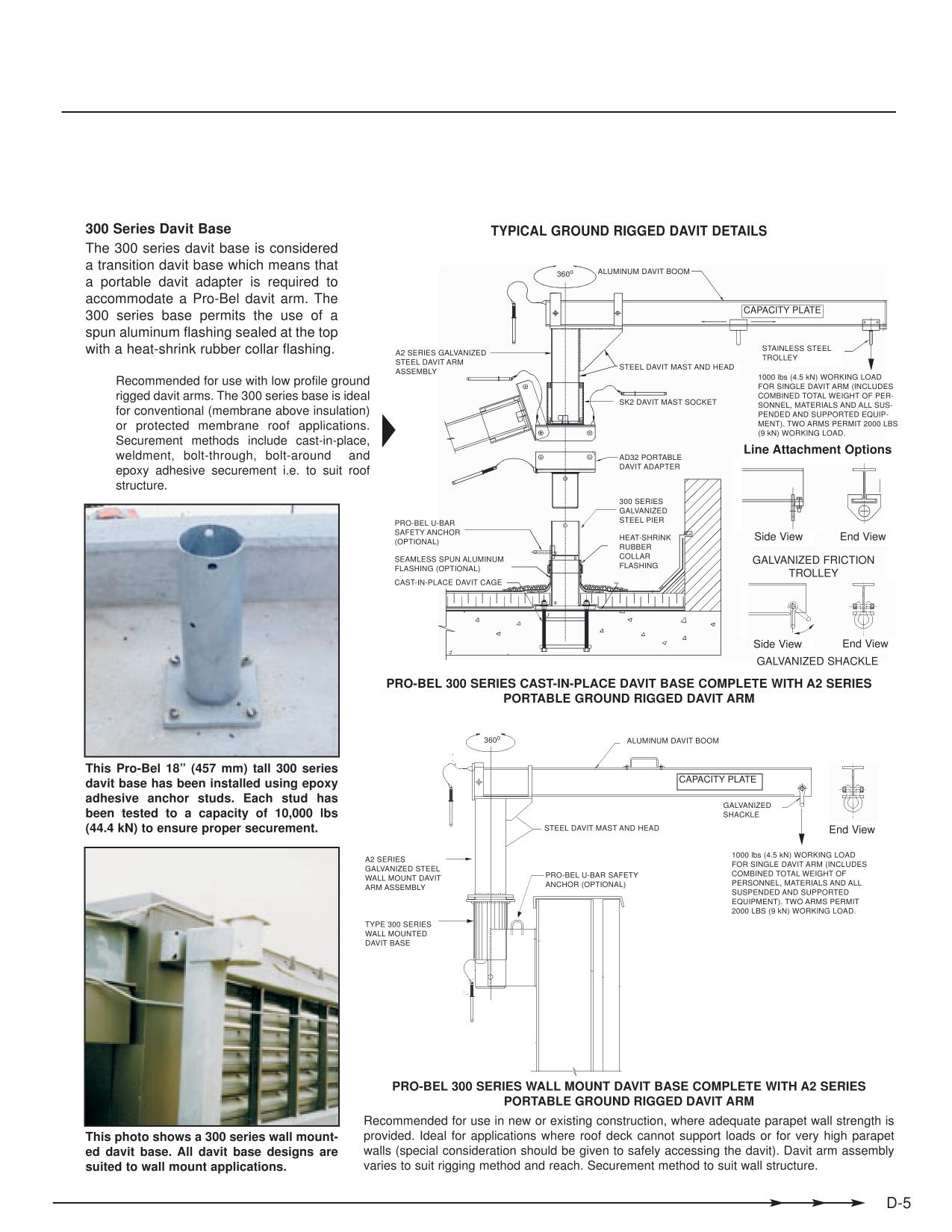 Catalog page image