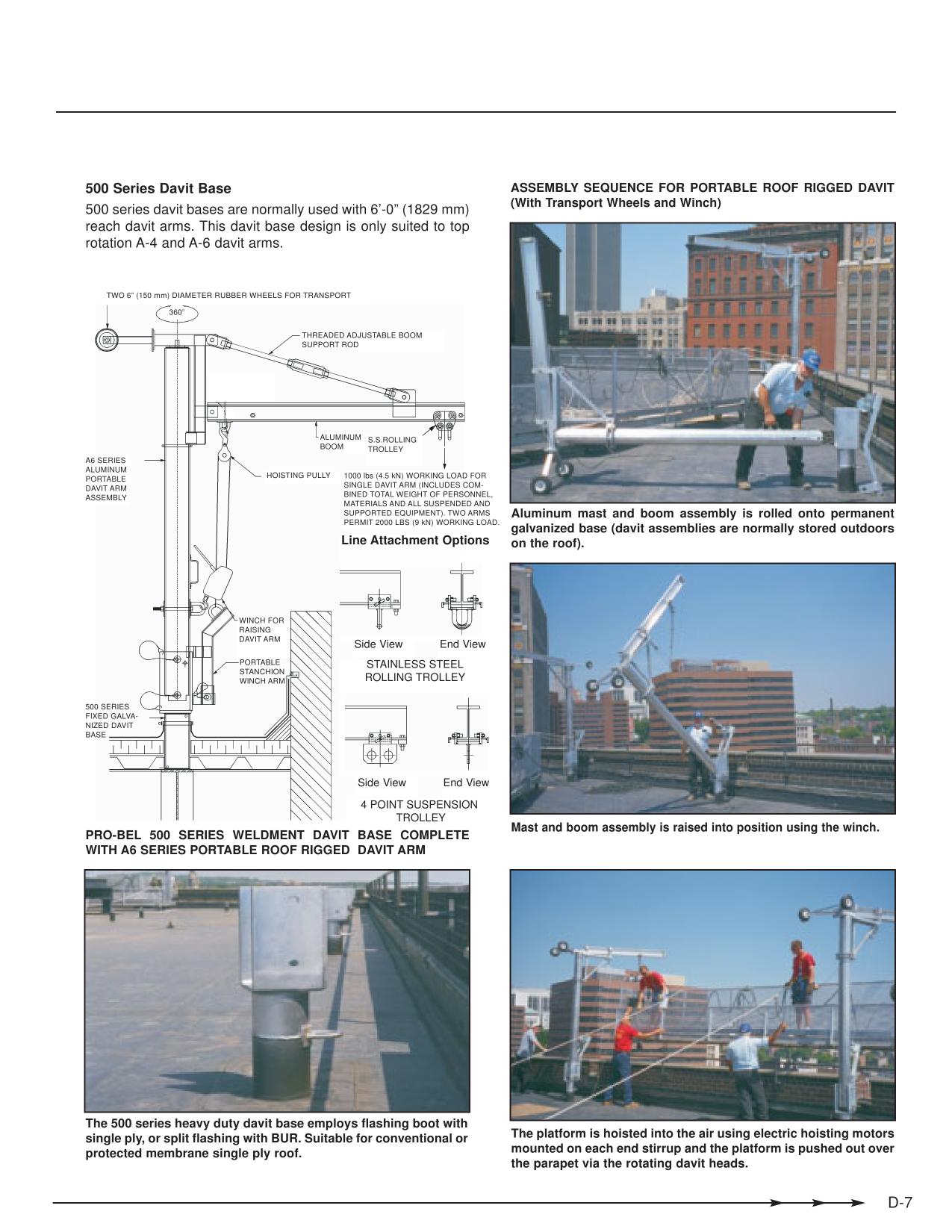 Catalog page image