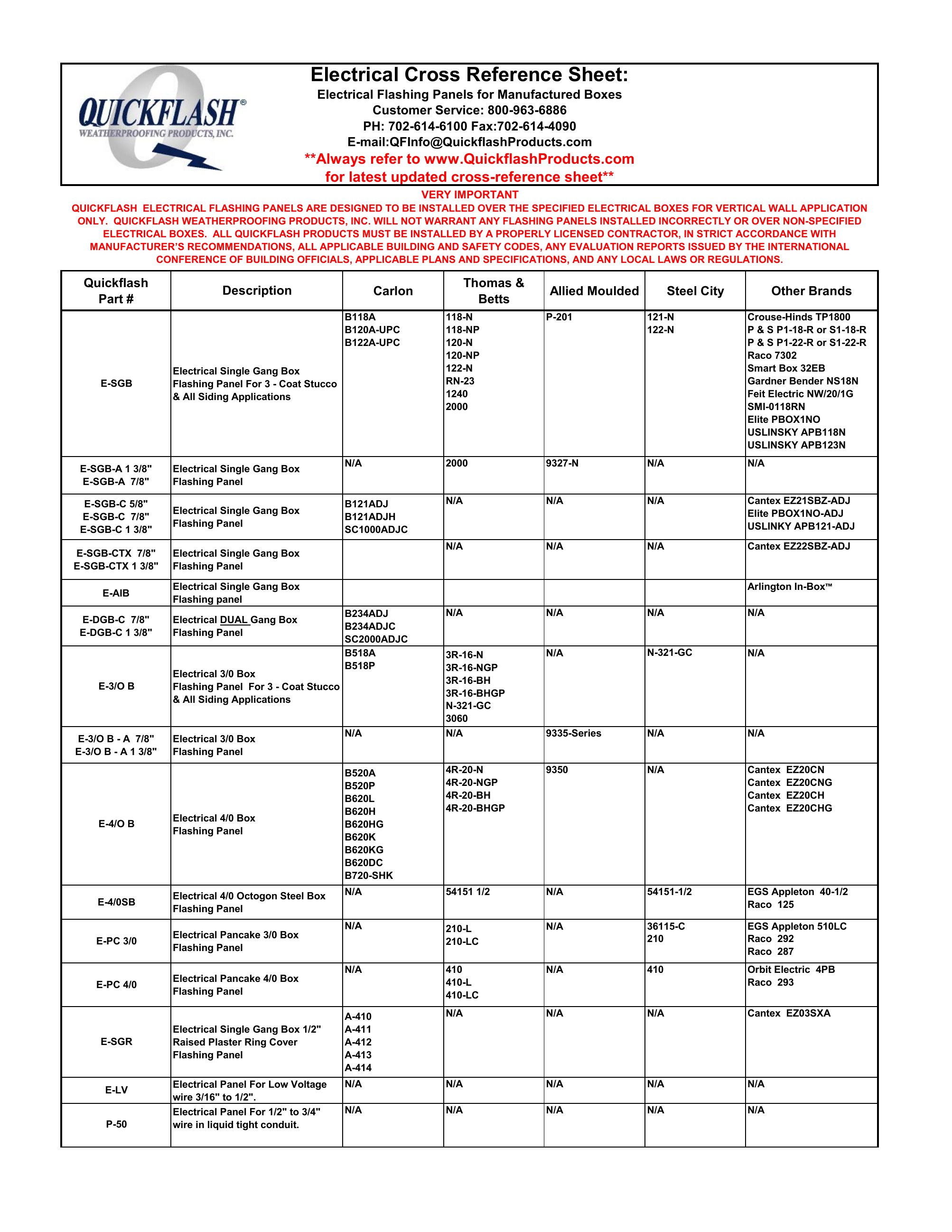 Catalog page image