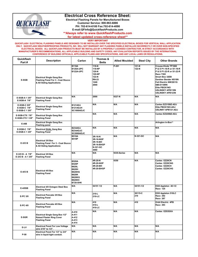 Product catalog