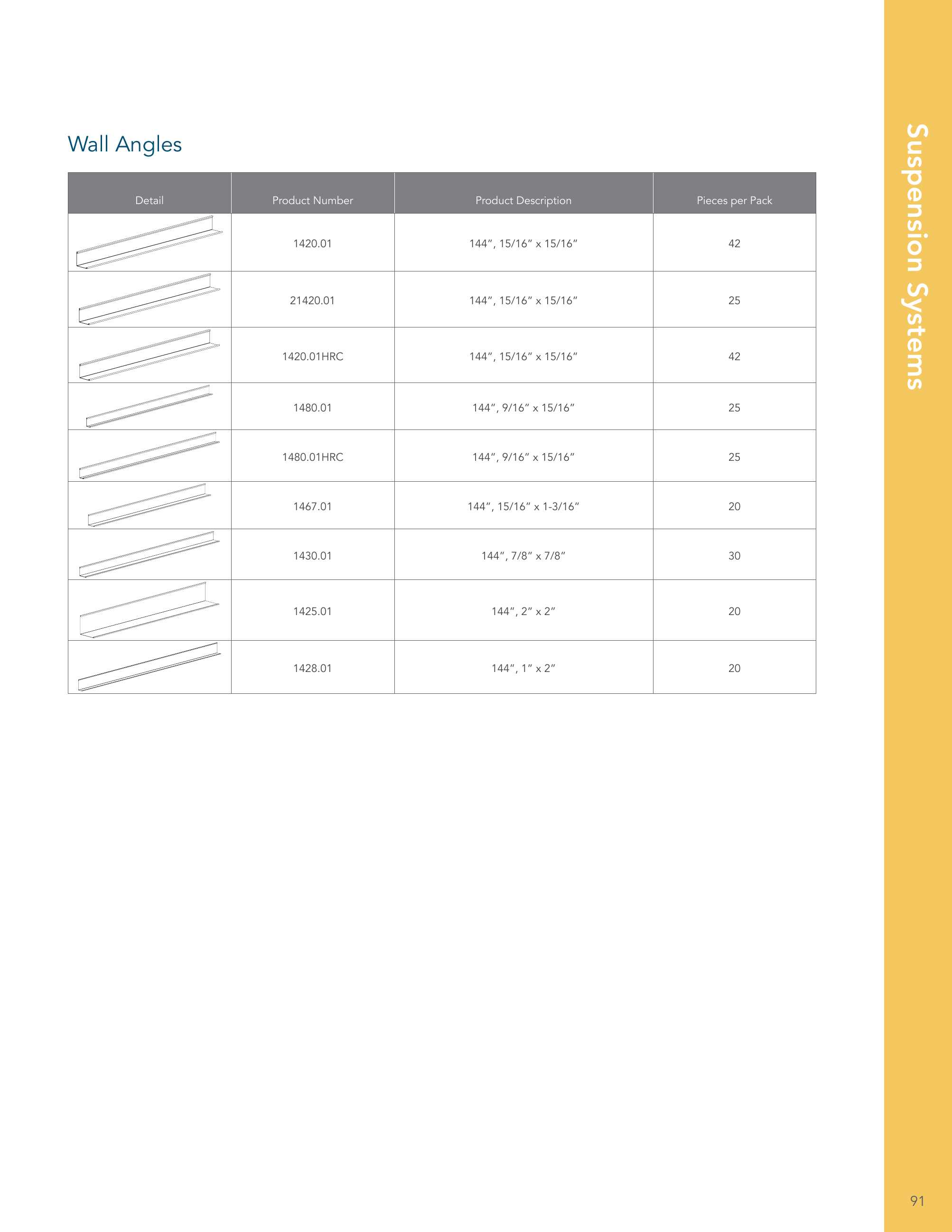 Catalog page image