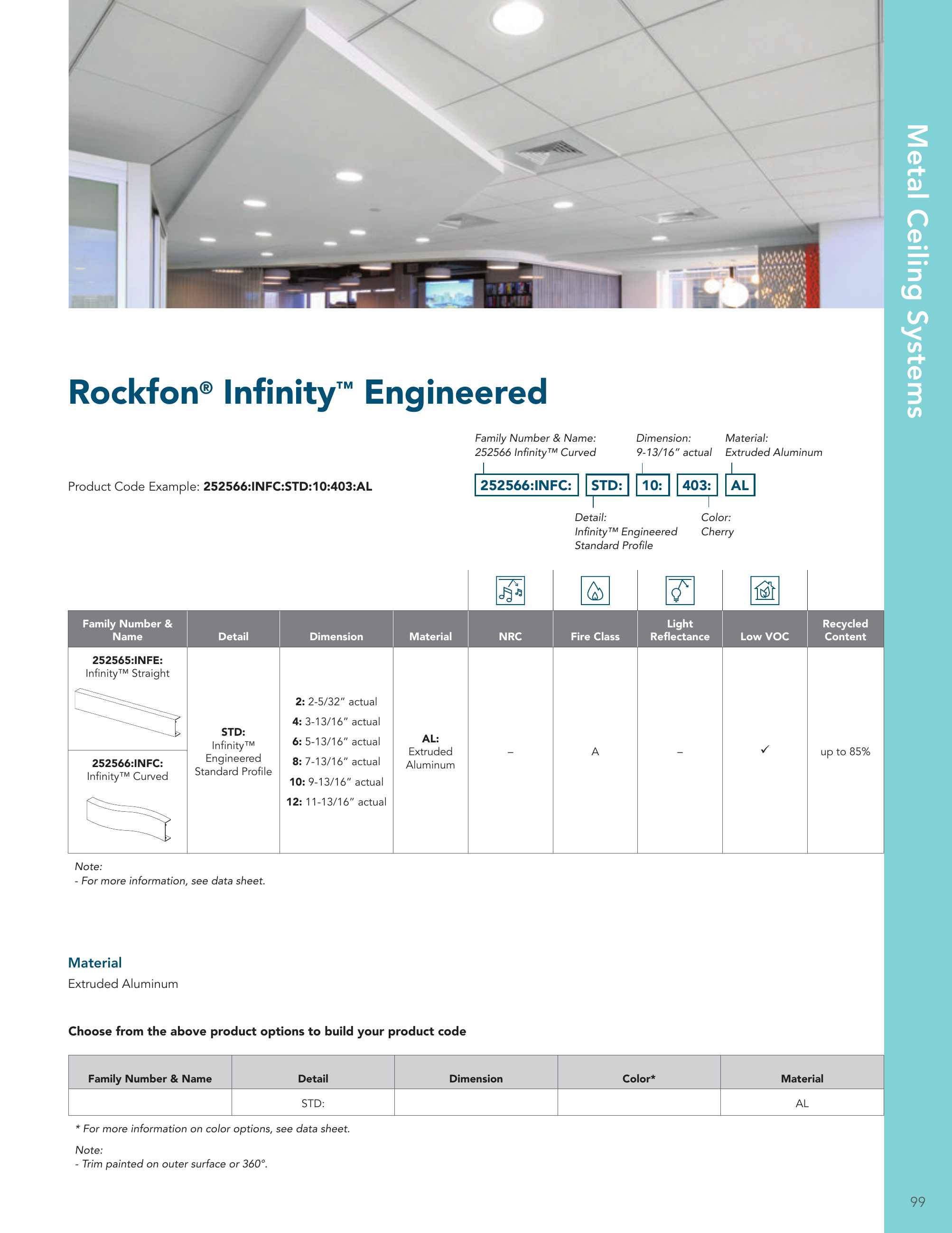 Catalog page image