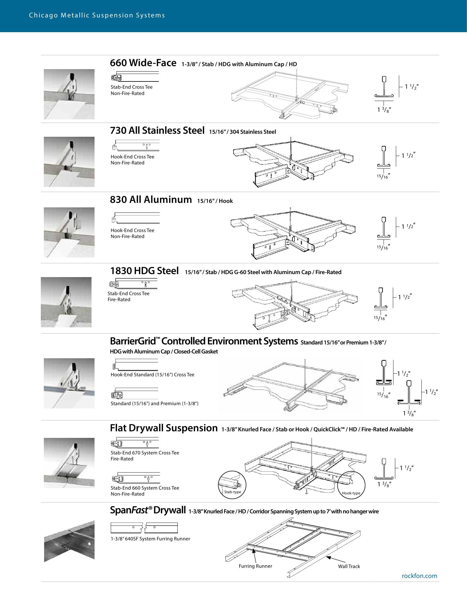 Rockfon, Catalogs, Chicago Metallic® Suspension Systems ARCAT
