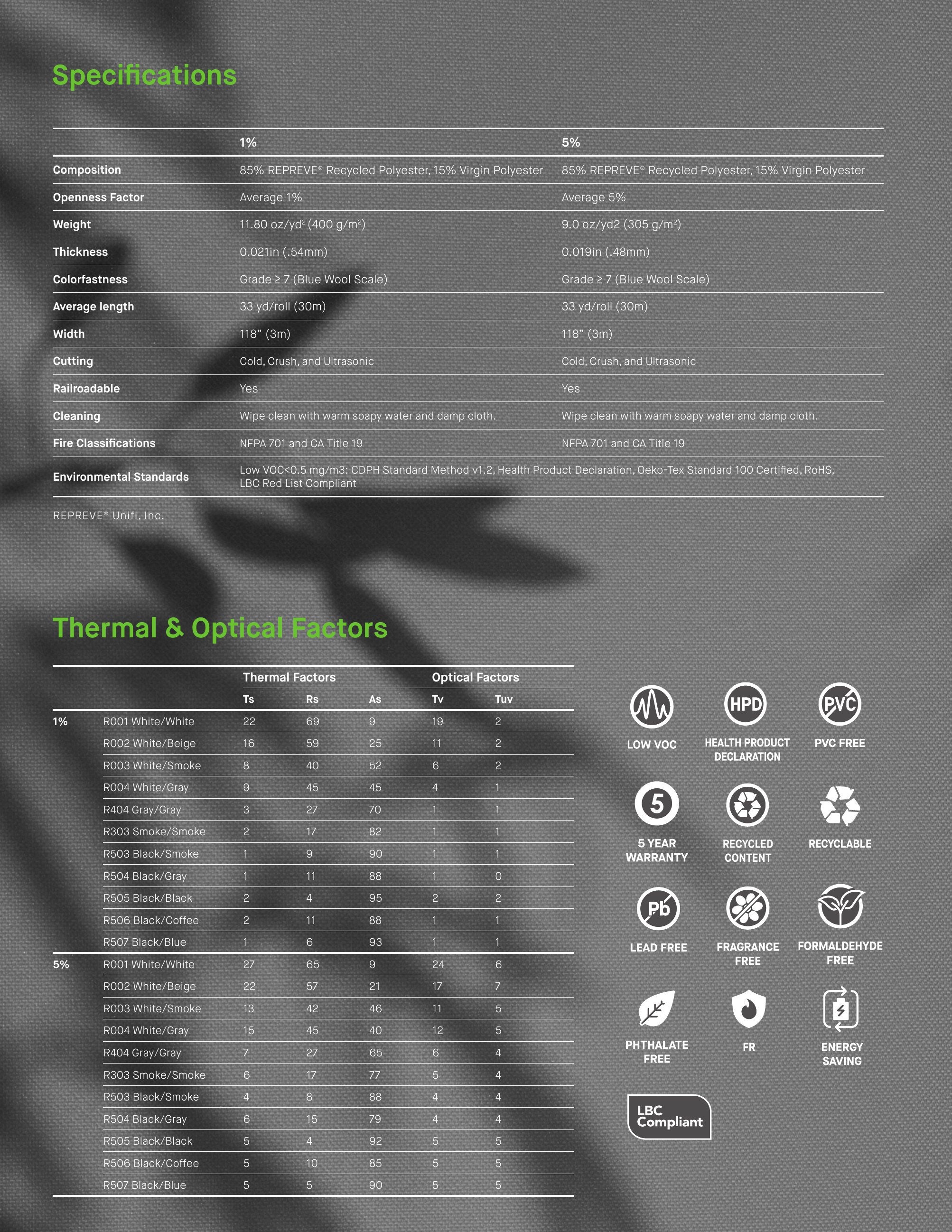 Catalog page image