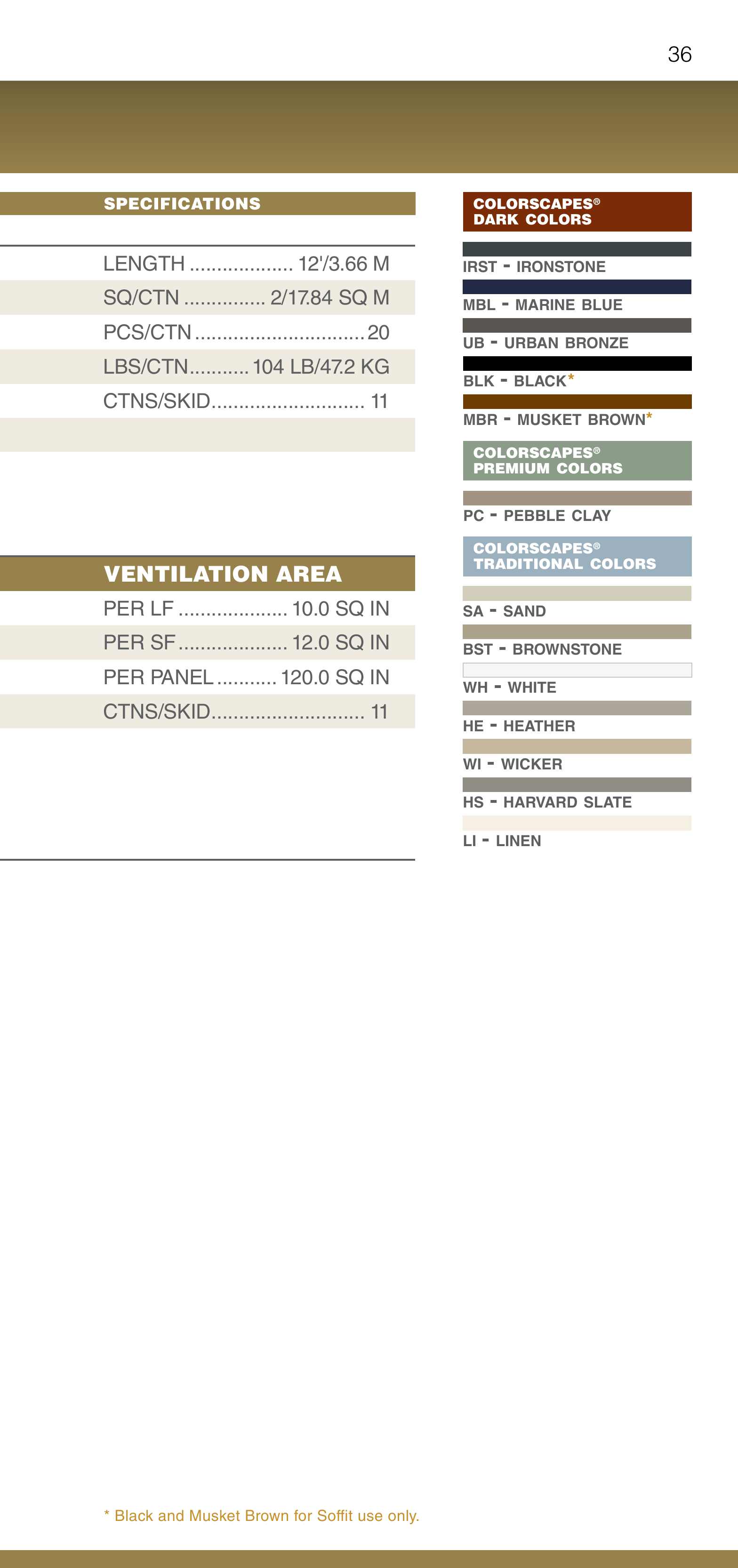 Catalog page image