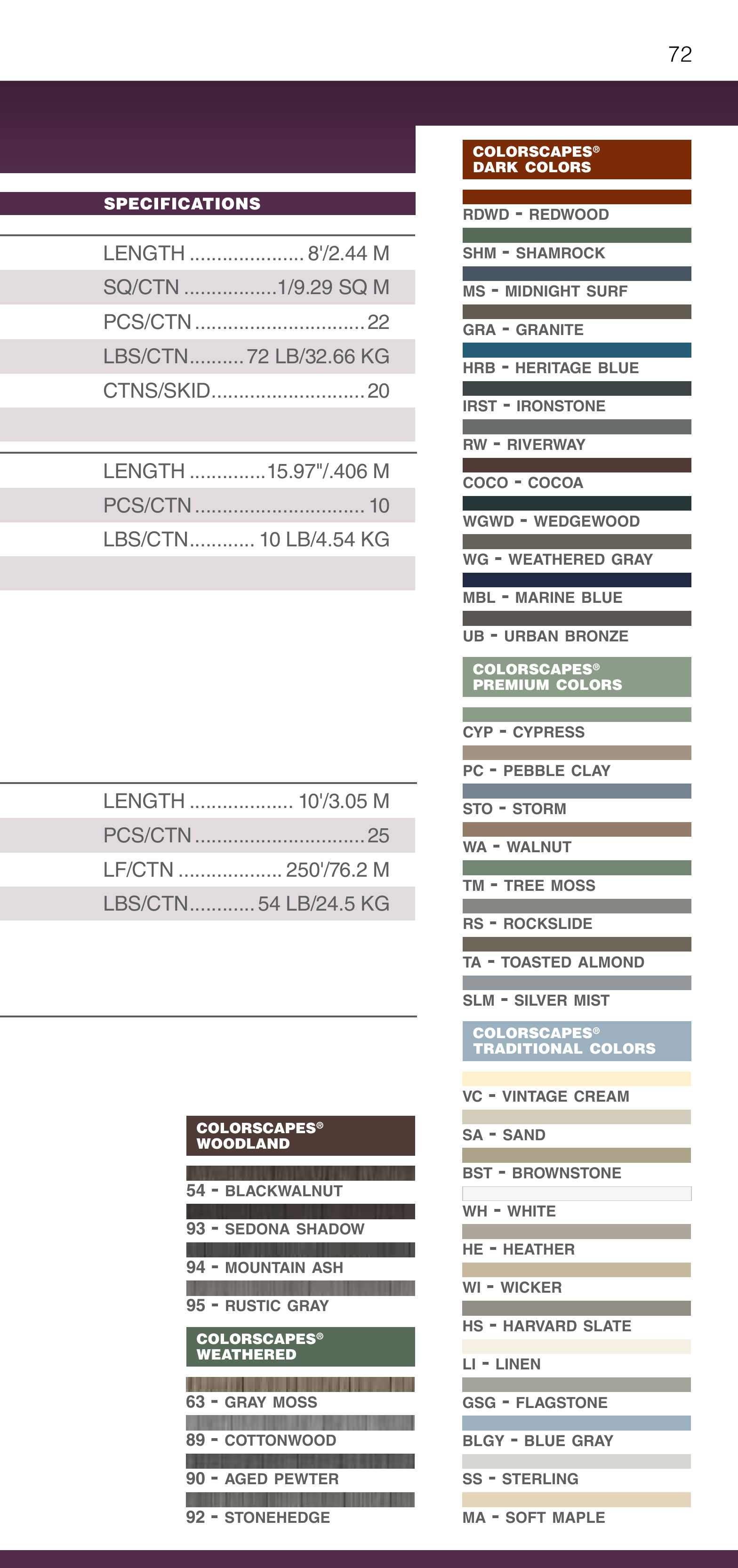 Catalog page image