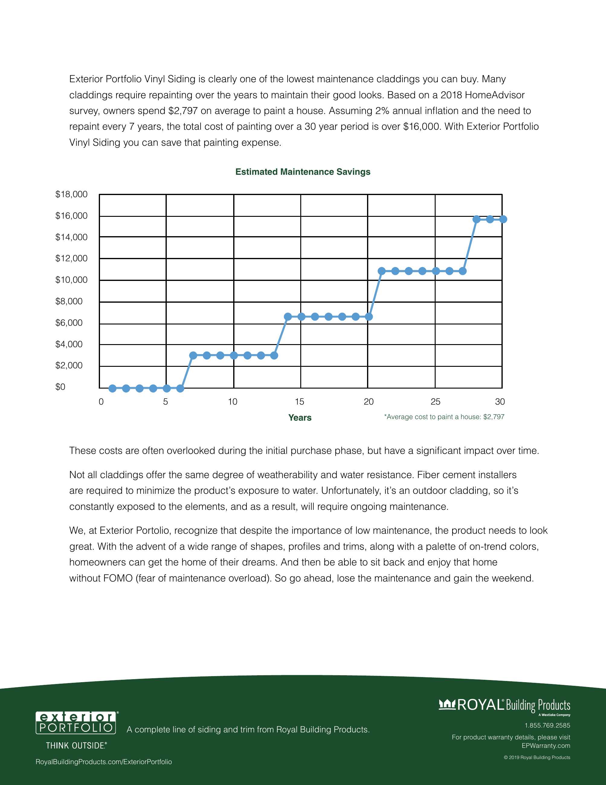 Exterior Portfolio by Royal, Catalogs, Low Maintenance ARCAT