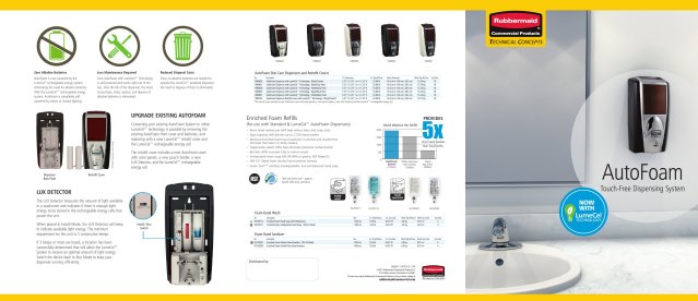 Product catalog