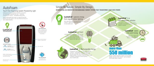 Product catalog