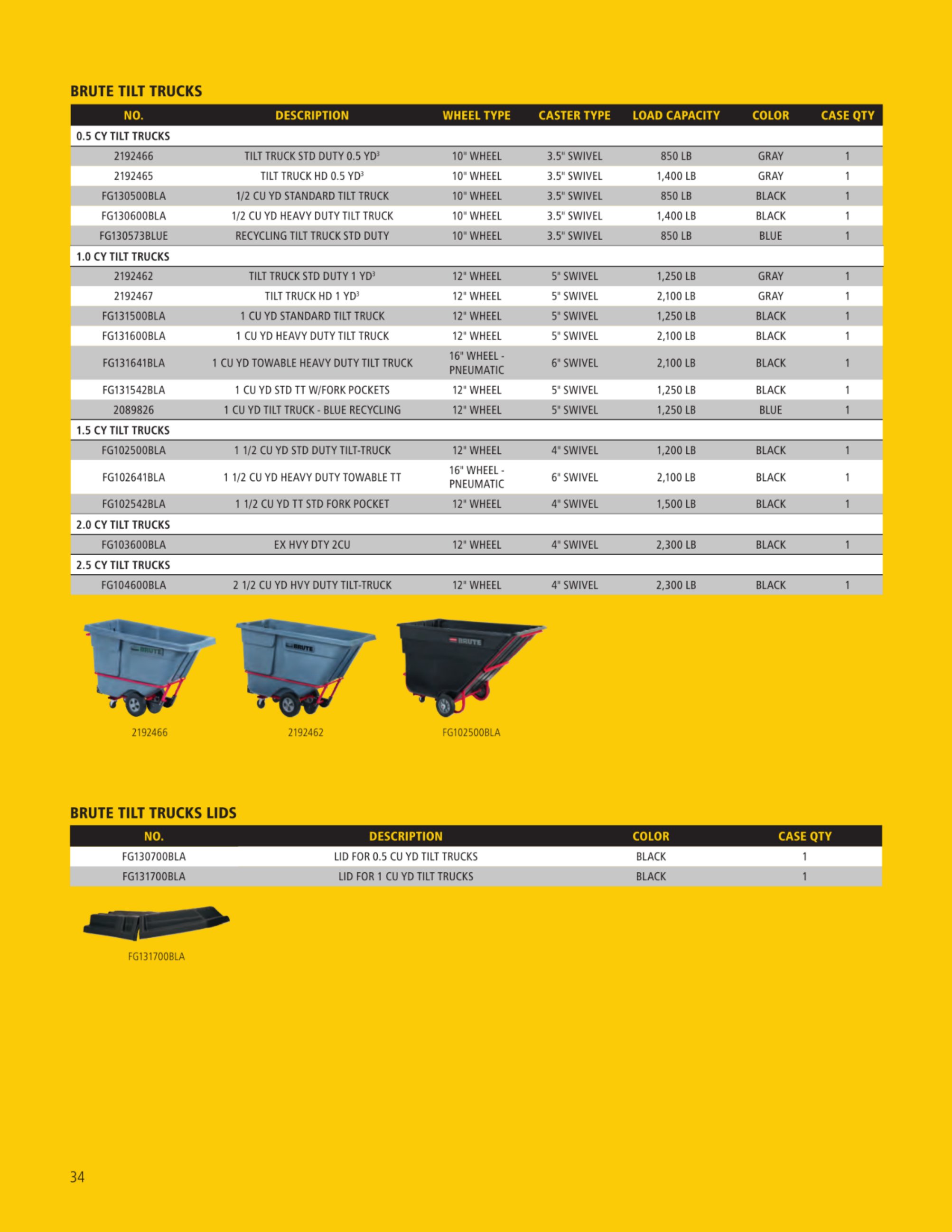 Catalog page image