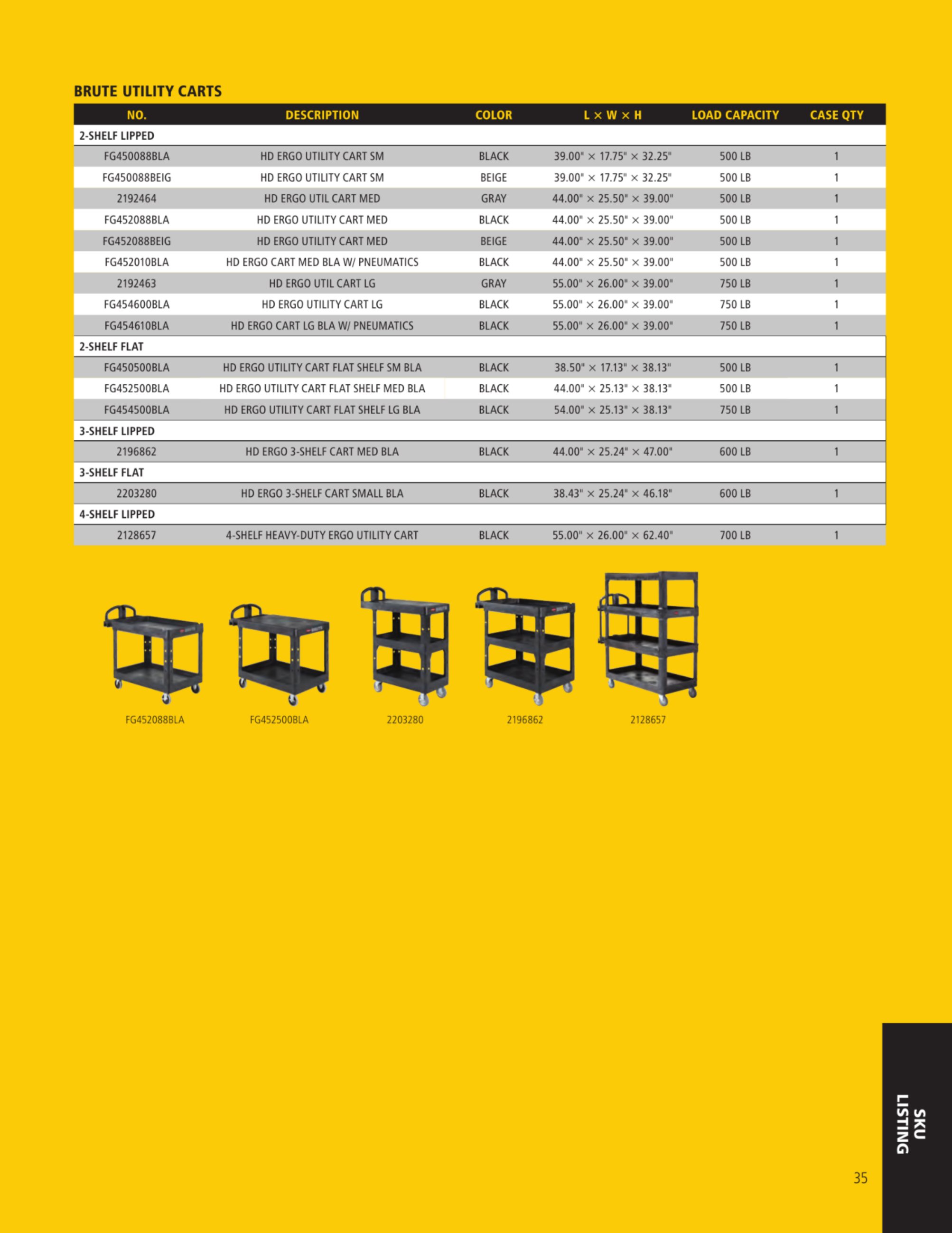 Catalog page image