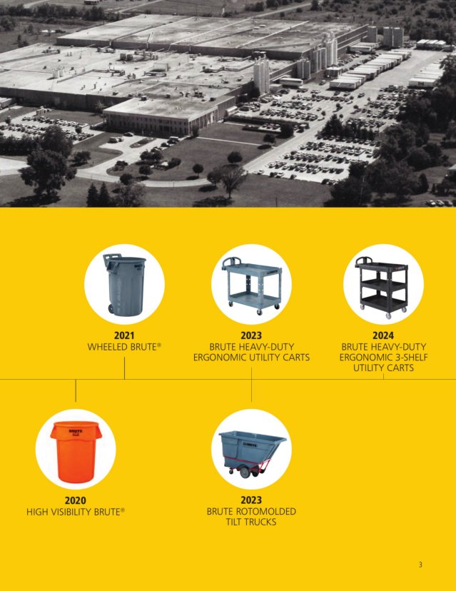 Product catalog