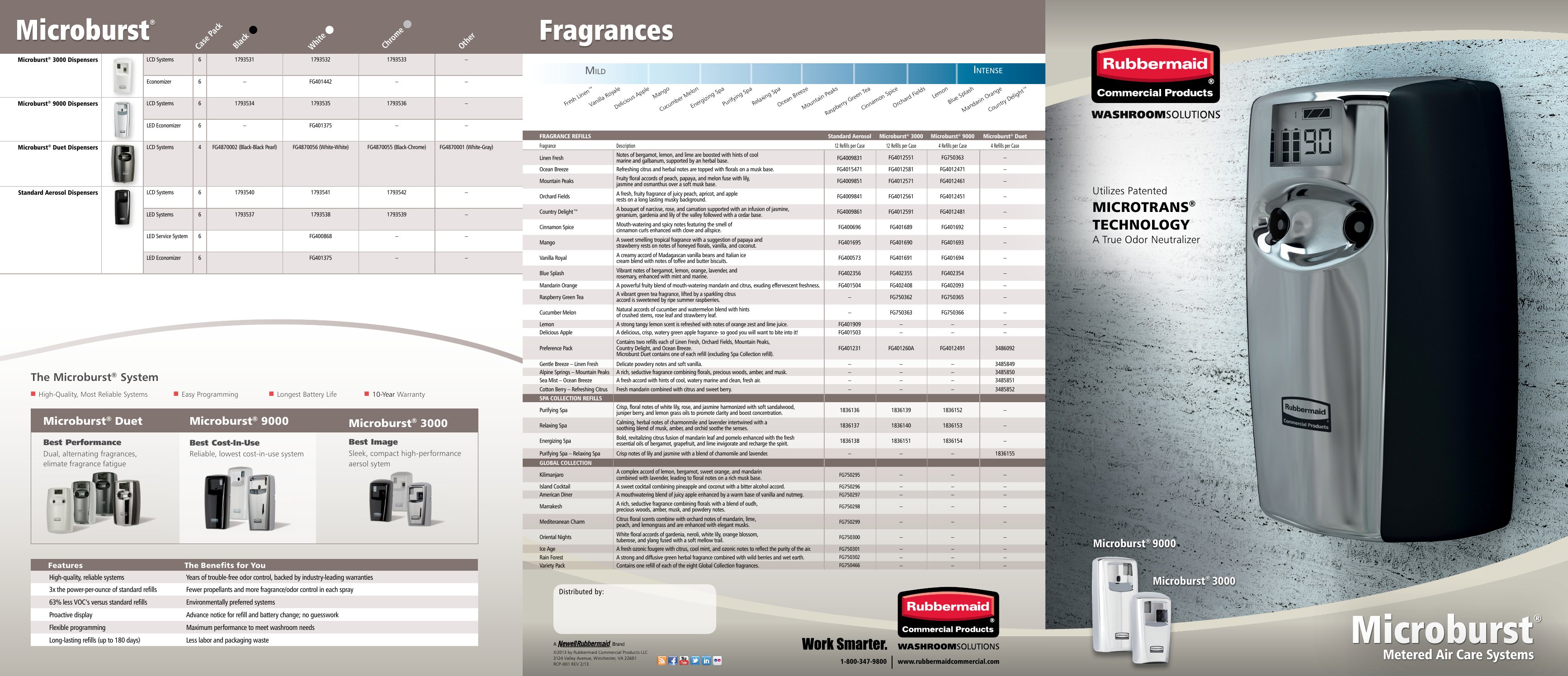 Catalog page image