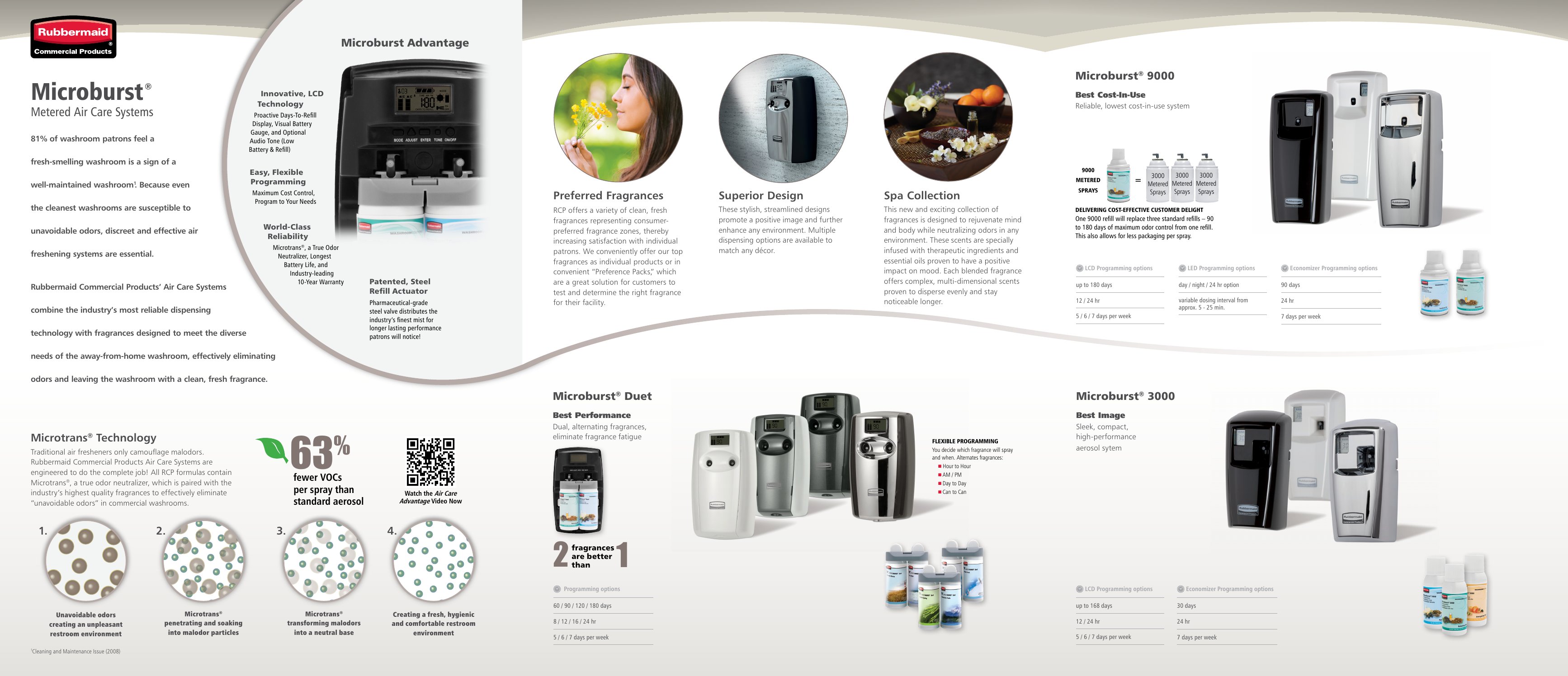Catalog page image
