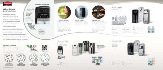 Product catalog