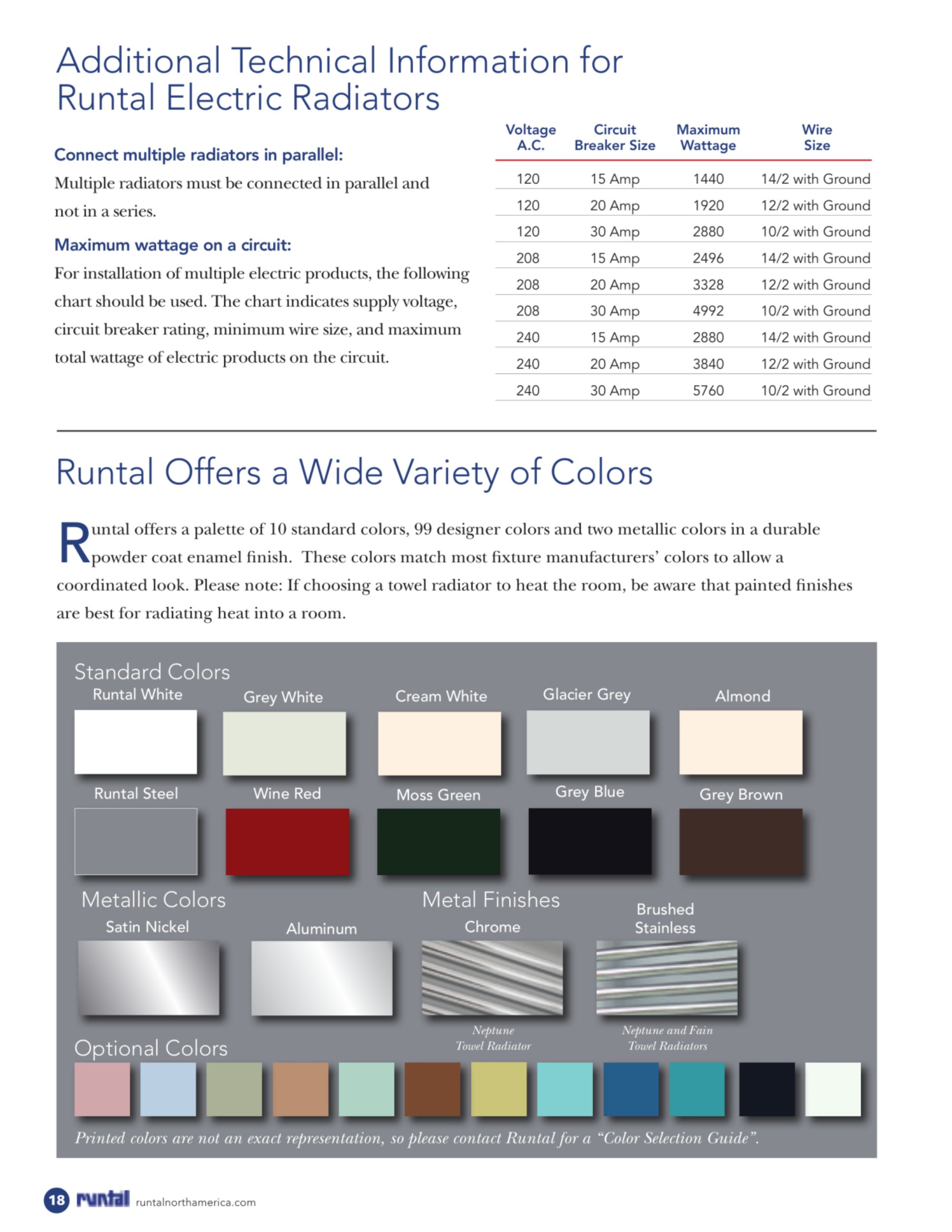 Catalog page image
