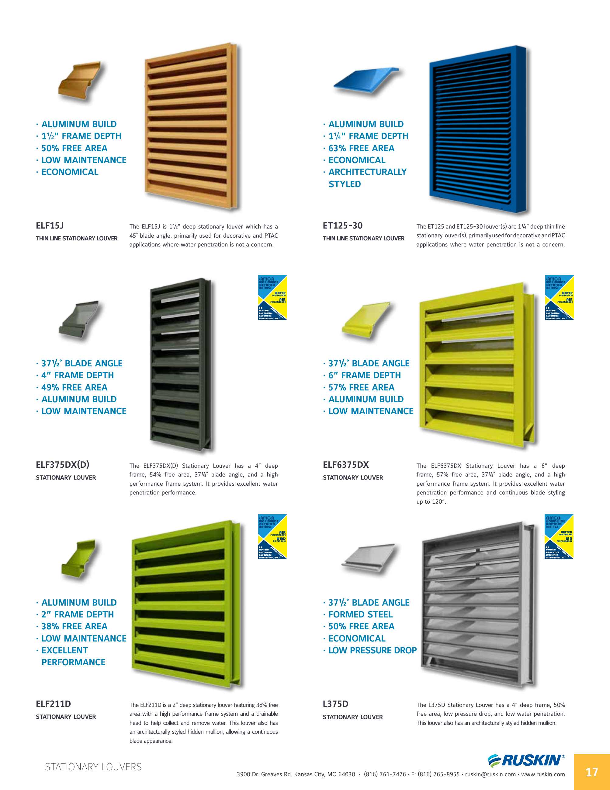 Catalog page image