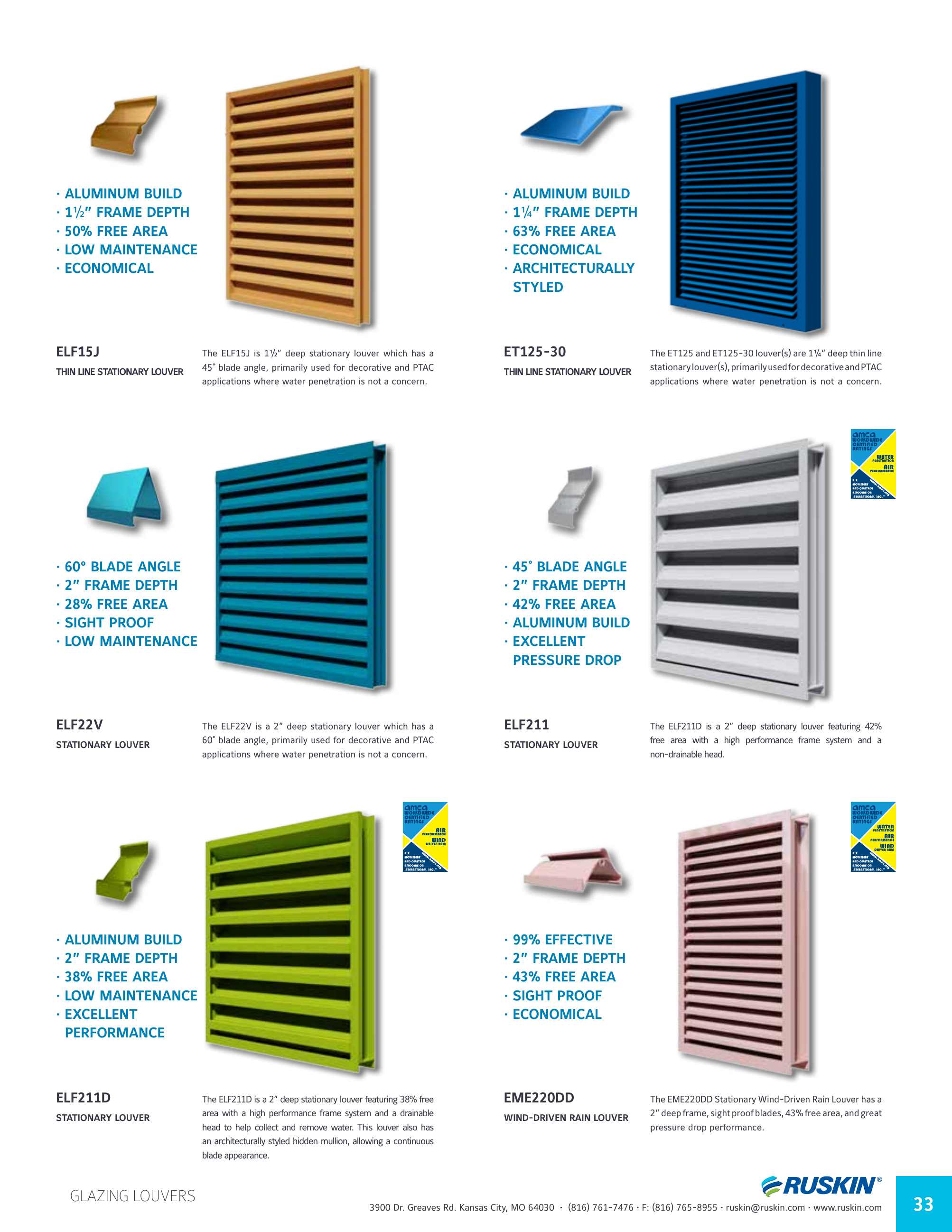 Catalog page image